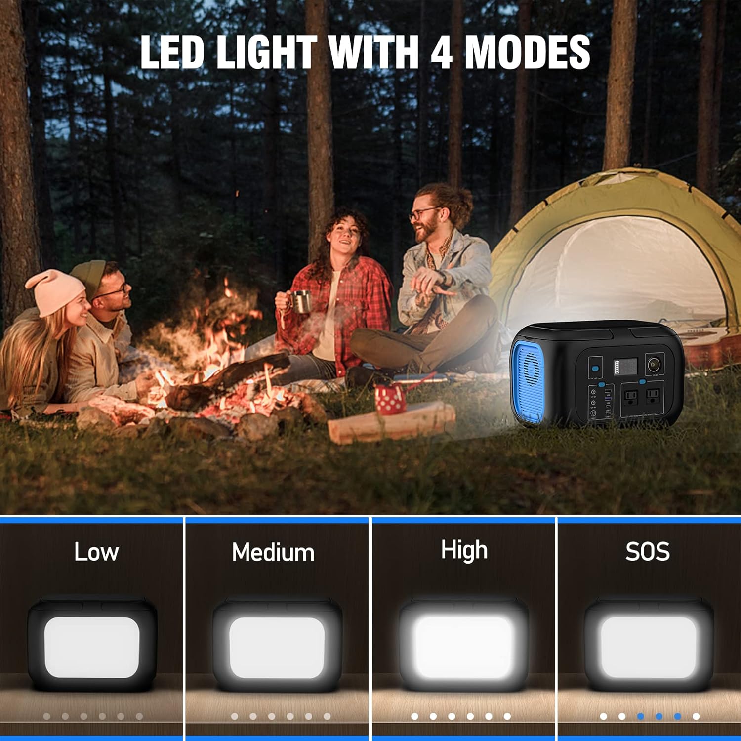 97Wh Portable Power Station Power Bank 26400mAh Battery Pack Fasting Charging 120W AC Outlet Solar Generators with 6 Outputs Power LED Light Battery Bank Supply for Camping RV Emergency Backup