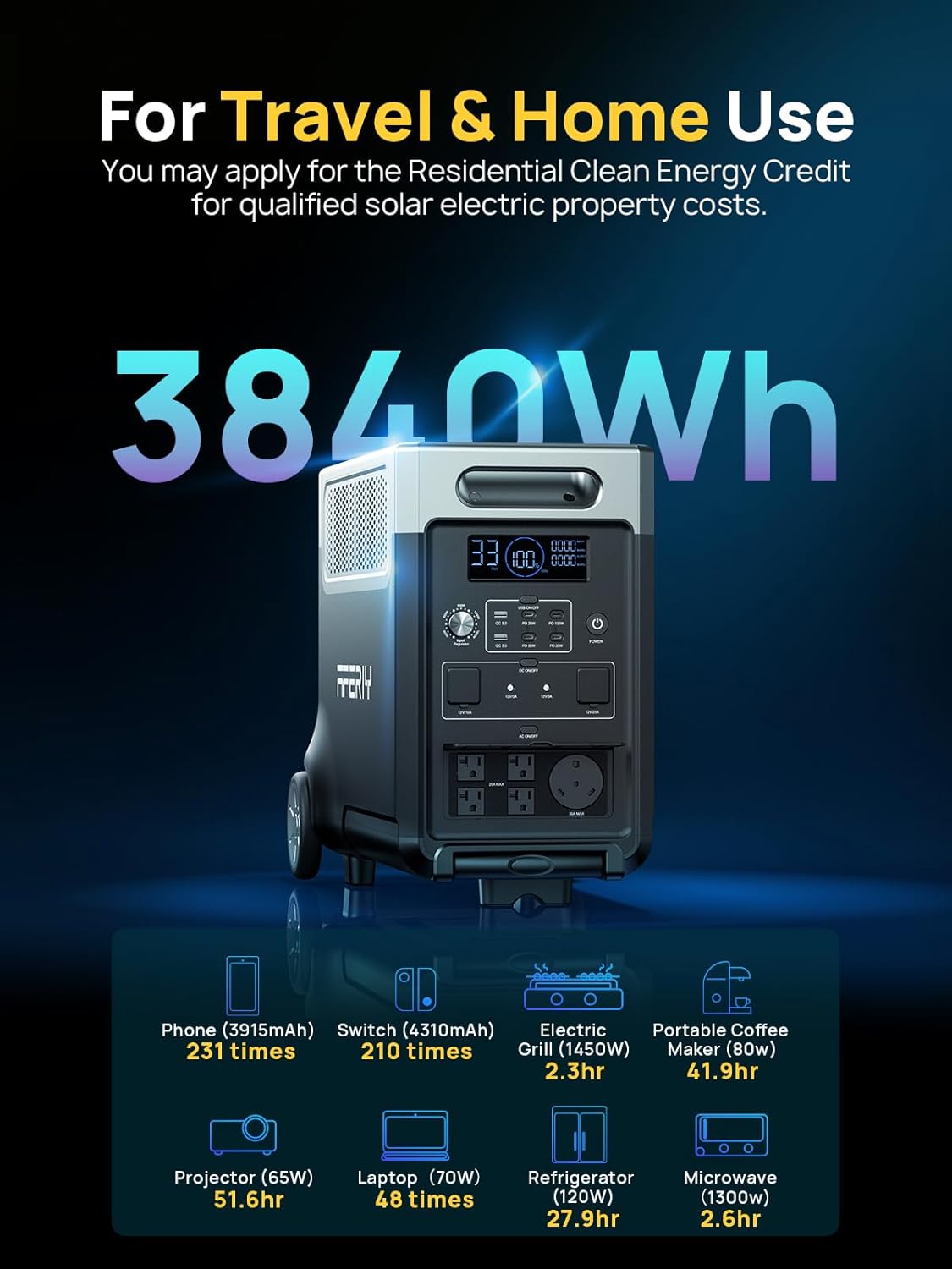 AFERIY 3840Wh Portable Power Station,120V AC Outlets x 5,2.5H Fast Charge,3600W LiFePO4 Battery Power Station,Solar Generator for Home Use,Outdoor Camping,Power Outage,Camping,RV,Emergencies