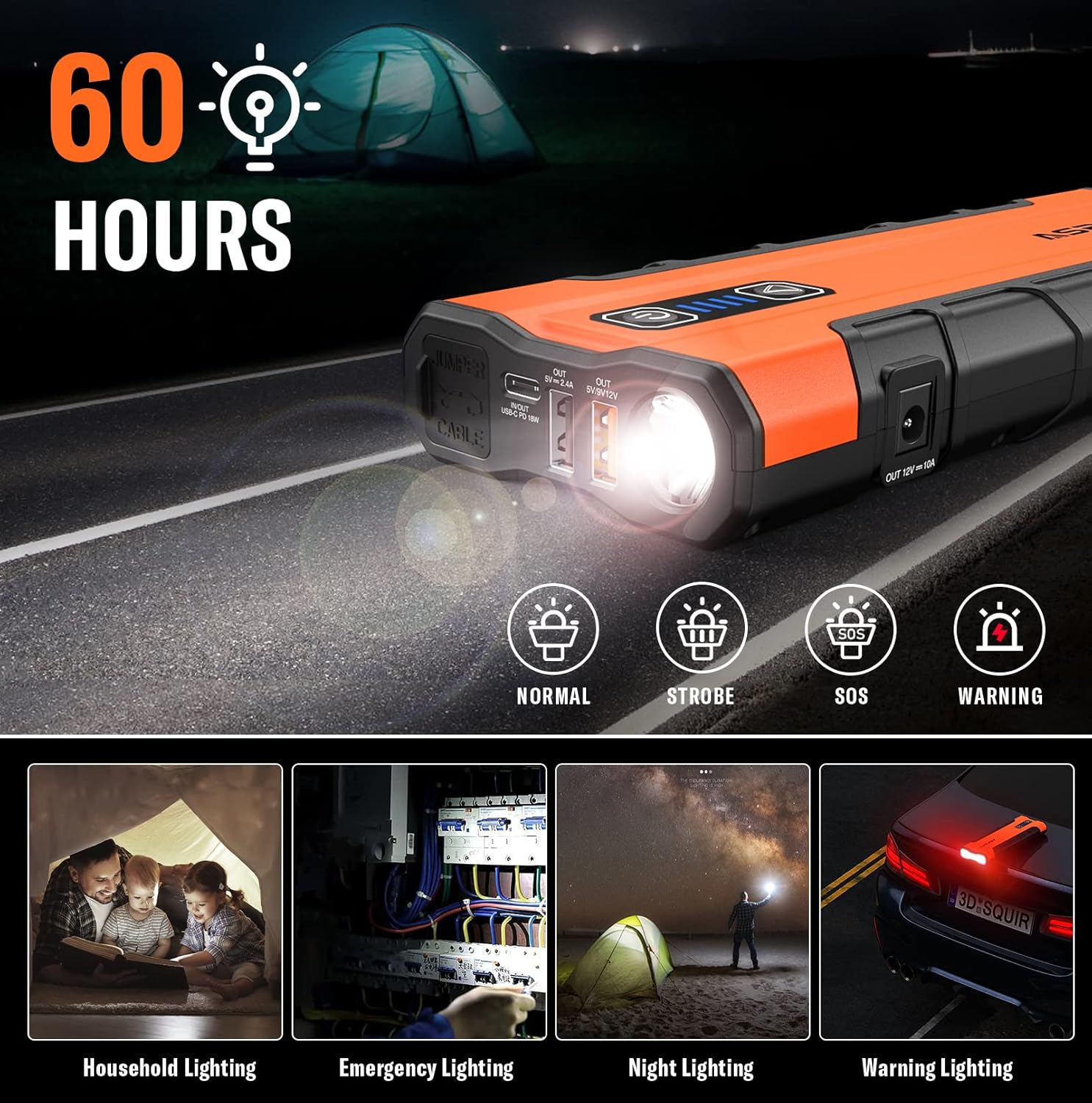ASPERX Car Jump Starter, 2500A Peak Battery Starter for 10L Gas or 7.3L Diesel Engines, 12V Auto Battery Booster, Lithium Jump Box with USB QC3.0, Jump Pack with Built-in LED Light