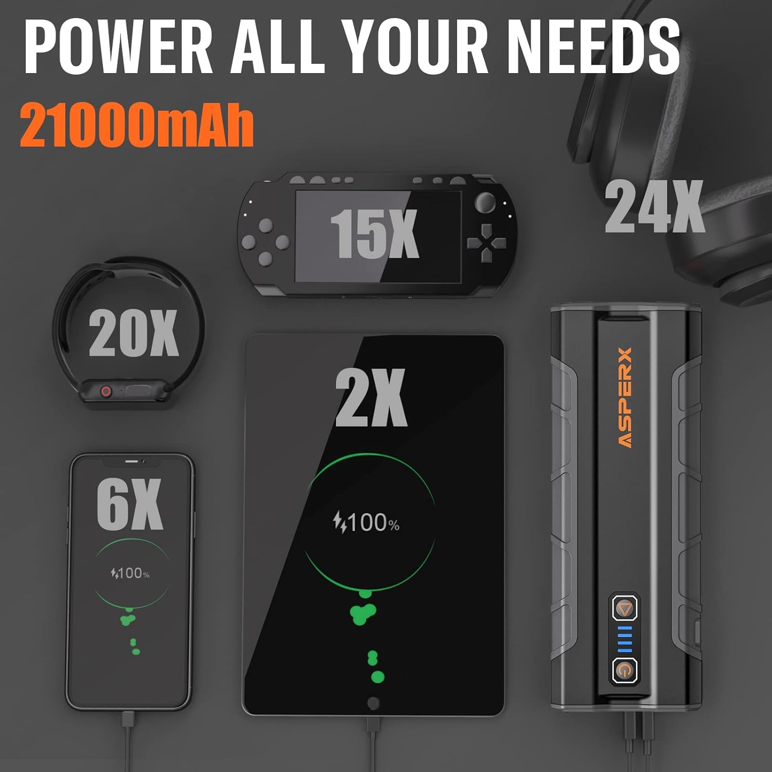 ASPERX Car Jump Starter, 2500A Peak Battery Starter for 10L Gas or 7.3L Diesel Engines, 12V Auto Battery Booster, Lithium Jump Box with USB QC3.0, Jump Pack with Built-in LED Light