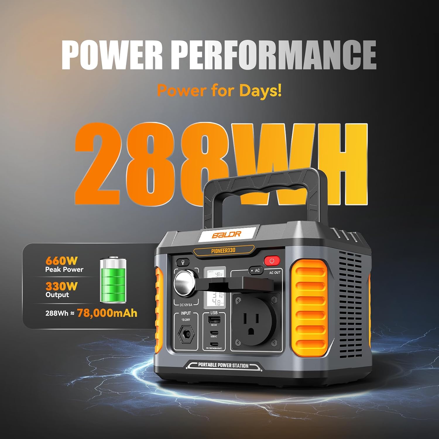 BALDR Portable Power Station, 1000W Output, 808Wh Capacity, AC Outlet, USB Ports, 110V Pure Sine Wave AC Outlet Backup Lithium Battery for Home Camping Emergency Use