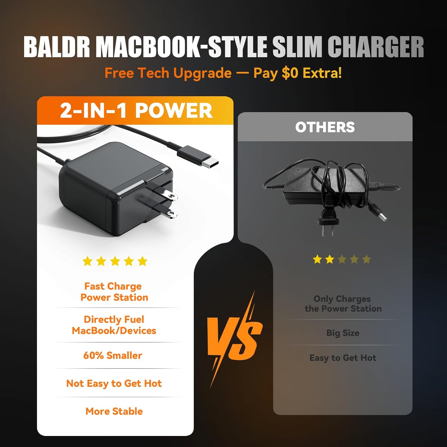 BALDR Portable Power Station, 1000W Output, 808Wh Capacity, AC Outlet, USB Ports, 110V Pure Sine Wave AC Outlet Backup Lithium Battery for Home Camping Emergency Use