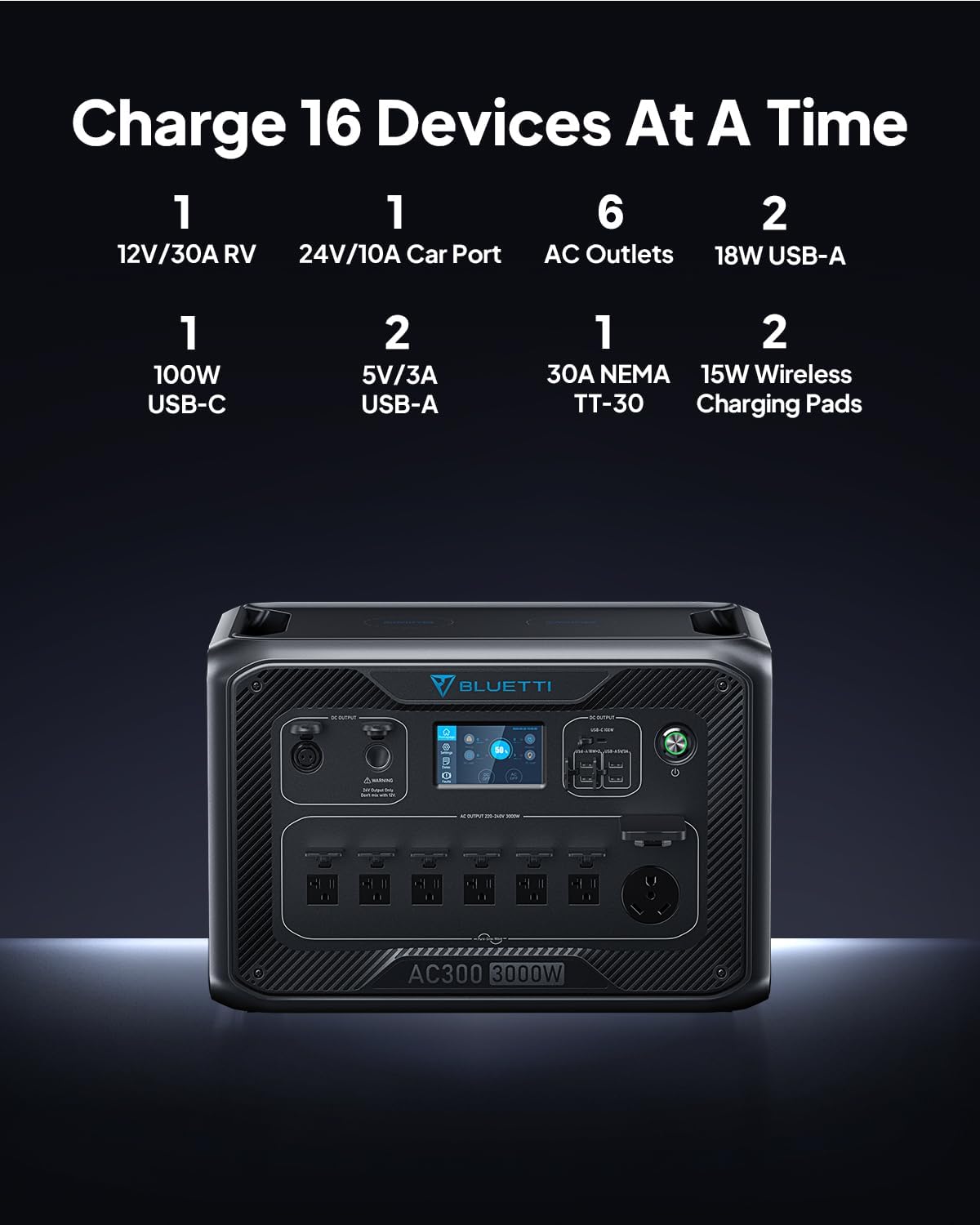 BLUETTI Charger 1, 560W Alternator Charger, Fast DC-DC Charger for Portable Power Stations, 6X Faster Than Cigarette Chargers, Compatible with 95% Solar Generator, Perfect for Road Trips, RVing