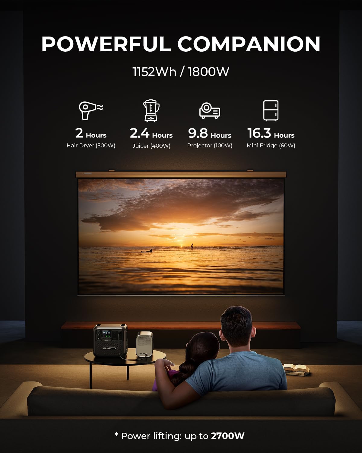 BLUETTI Solar Generator AC180 with 200W Solar Panel (Ships Separately), 1,152Wh Portable Power Station w/ 4 1,800W (2,700W Surge) AC Outlets, LFP Power for Camping, Off-Grid
