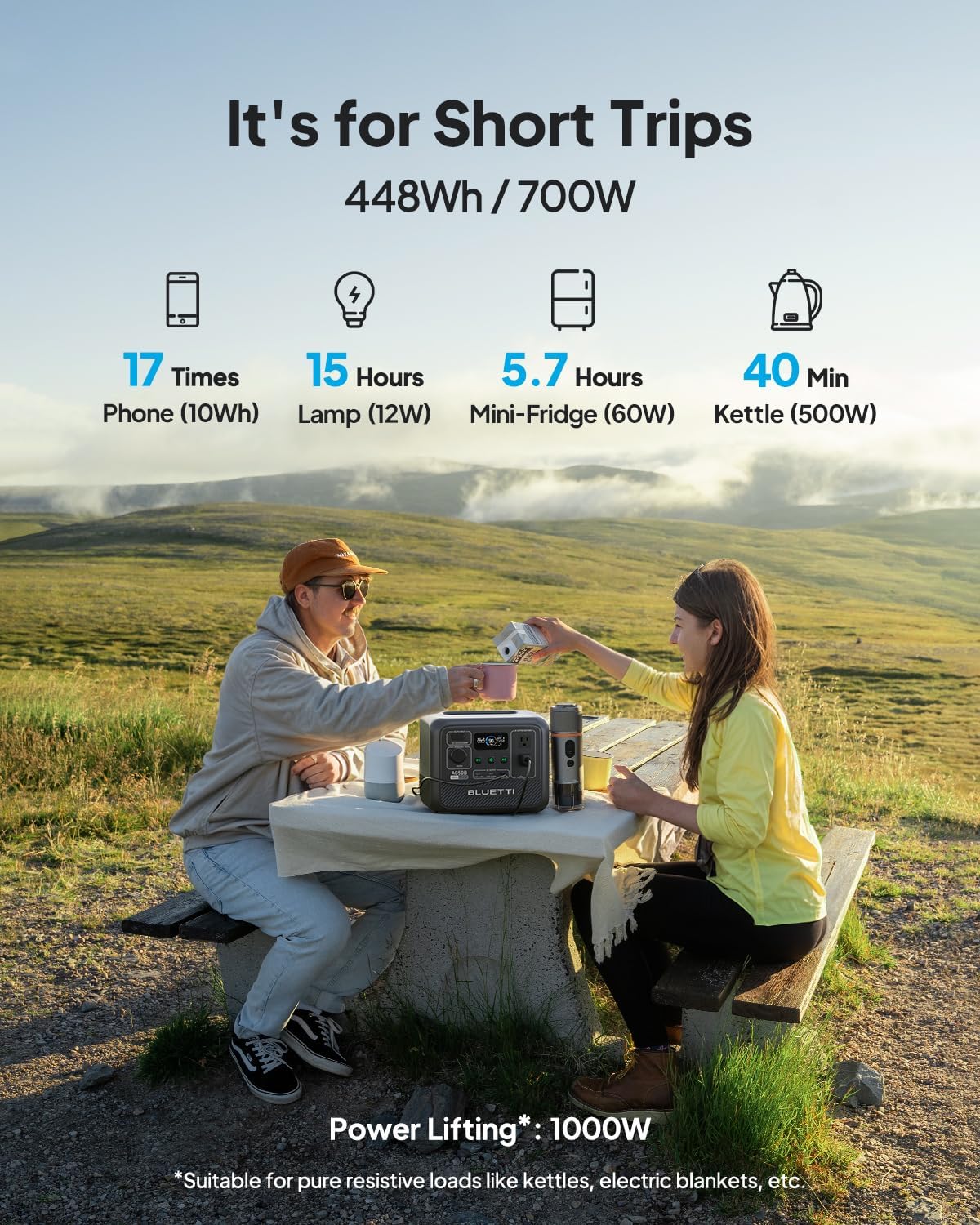 BLUETTI Solar Generator AC50B, 448Wh LiFePO4 Battery Backup w/ 2 700W AC Outlets (Power Lifting 1,000W), 0-80% in 45 Min., for Camping, Road Trip, Outage (Solar Panel Optional)