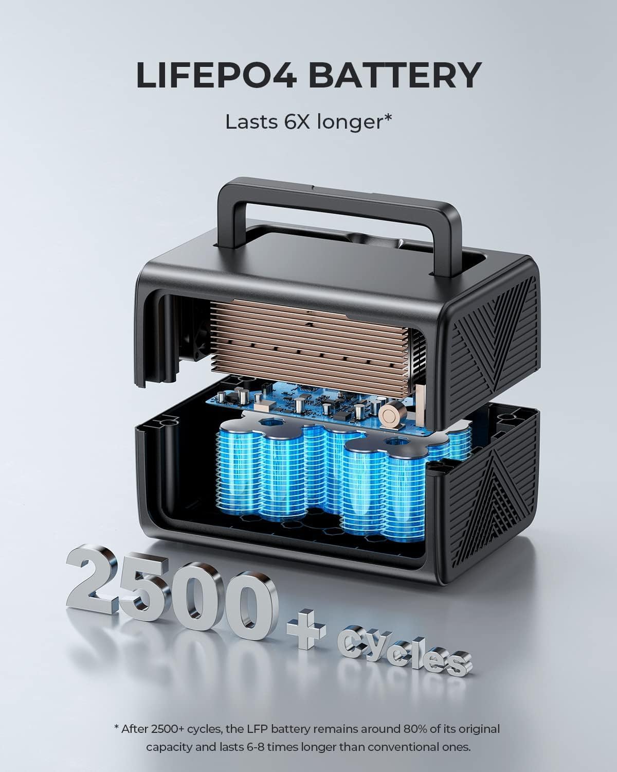 BLUETTI Solar Generator EB3A, 268Wh LiFePO4 Battery Backup w/ 2 600W (1,200W Surge) AC Outlets, Recharge from 0-80% in 30 Min., LFP Backup for Outdoor Camping, Trip, Power Outage