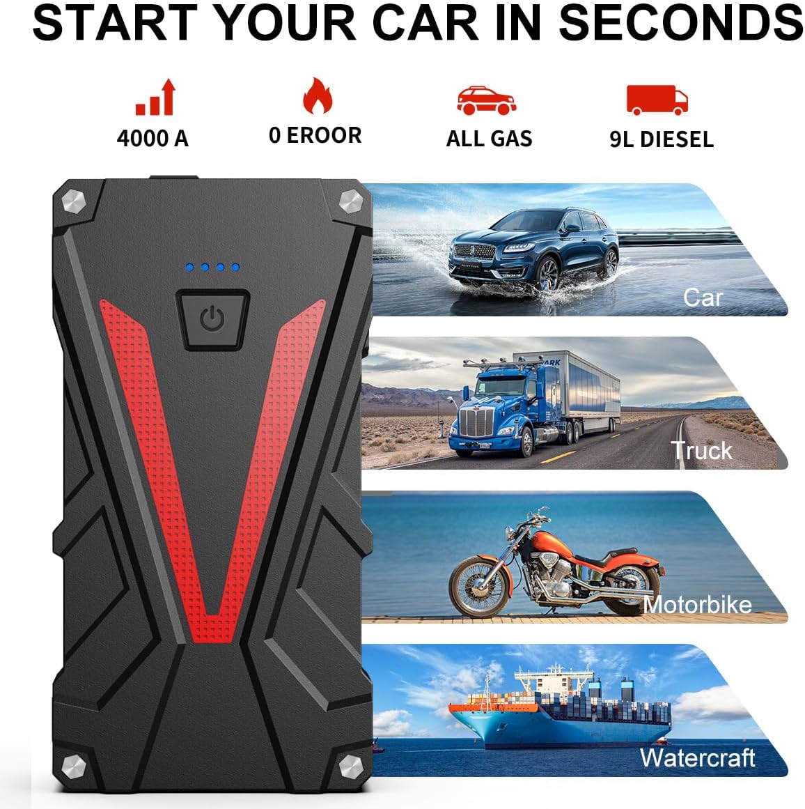 Car Battery Jump Starter 4000A Jump Box 13800mAh Portable Jump Starter Battery Pack (All Gas/9L Diesel) Car Jumper Starter with Extended Smart Jumper Cables, Fast Charge, Lights, Compact