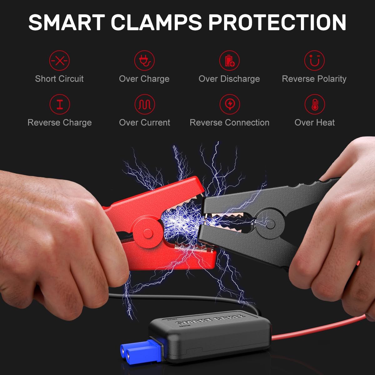 Car Battery Jump Starter 4000A Jump Box 13800mAh Portable Jump Starter Battery Pack (All Gas/9L Diesel) Car Jumper Starter with Extended Smart Jumper Cables, Fast Charge, Lights, Compact