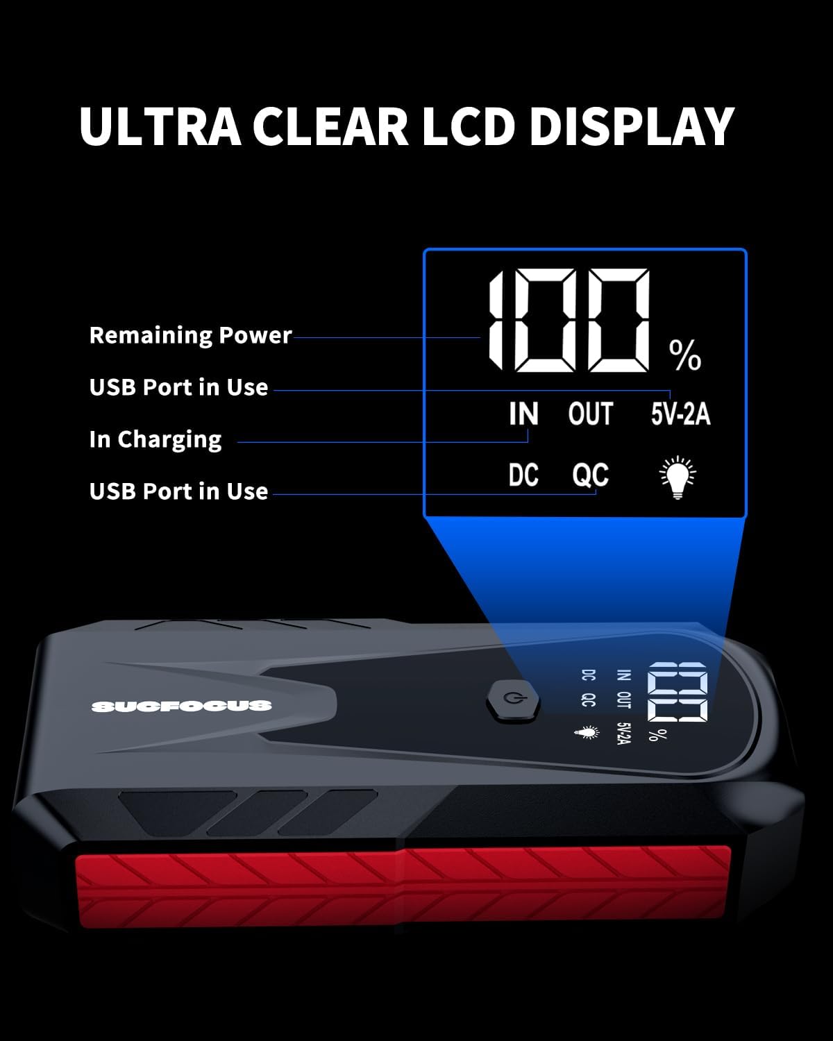 Car Battery Jump Starter, SUCFOCUS Jumper Starter Portable 2500A(for 8.0L Gas or 6.5L Diesel Engine),12V Lithium Jump Box Booster Power Pack LED Lights, QC3.0 Power Bank(Yellow)