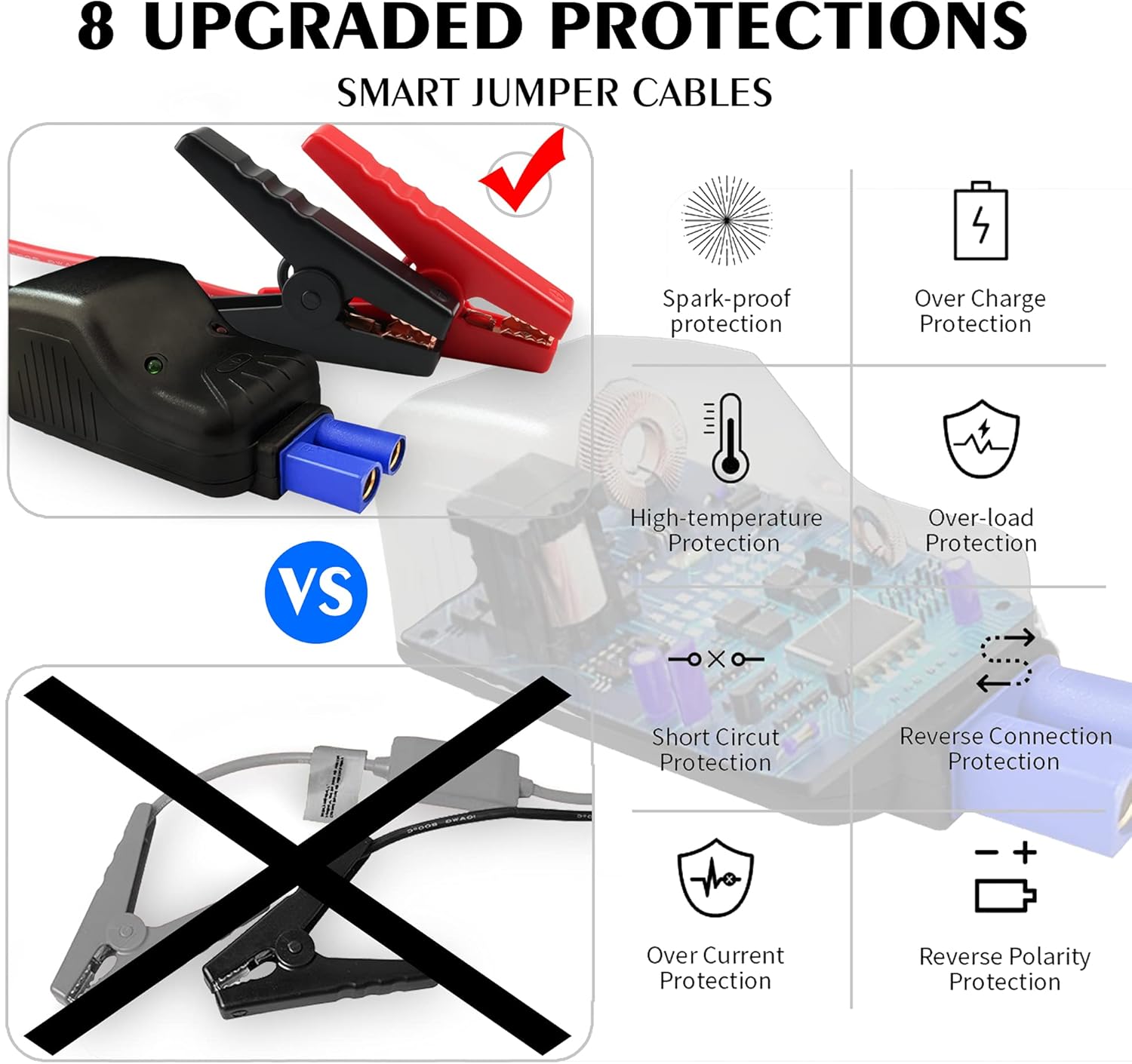 Car Jump Starter 1000A, CTWJO Portable Jump Starter Battery Pack for Up to 7.2L Gas and 5.5L Diesel Engines, 12V Jump Box with USB-C Smart Port, Compass, LCD Screen, LED Light, Travel Case