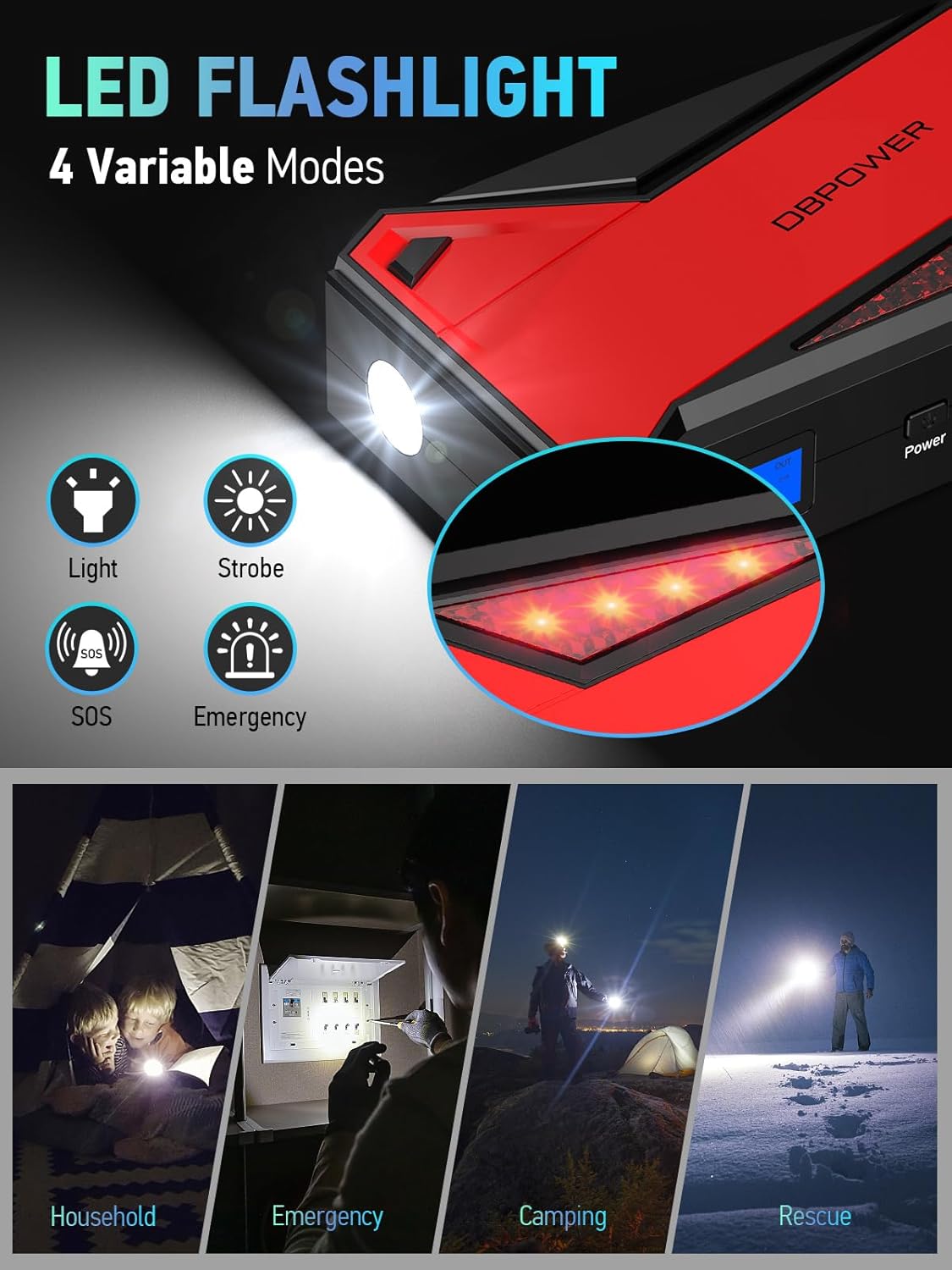 DBPOWER Peak 2000A 18000mAh Portable Car Jump Starter (up to 7.2L Gas, 5.5L Diesel Engine) Battery Booster with Smart Charging Port, Compass, LCD Screen and LED Light (Black/Red)