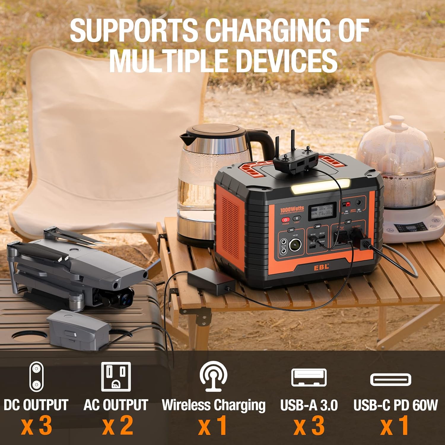 EBL Portable Power Station 300, 110V/330W Pure Sine Wave Solar Generator (Solar Panel Not Included) - Peak 600W Backup Lithium Batteries AC Outlet for Blackout Outdoors Camping Hunting Travel