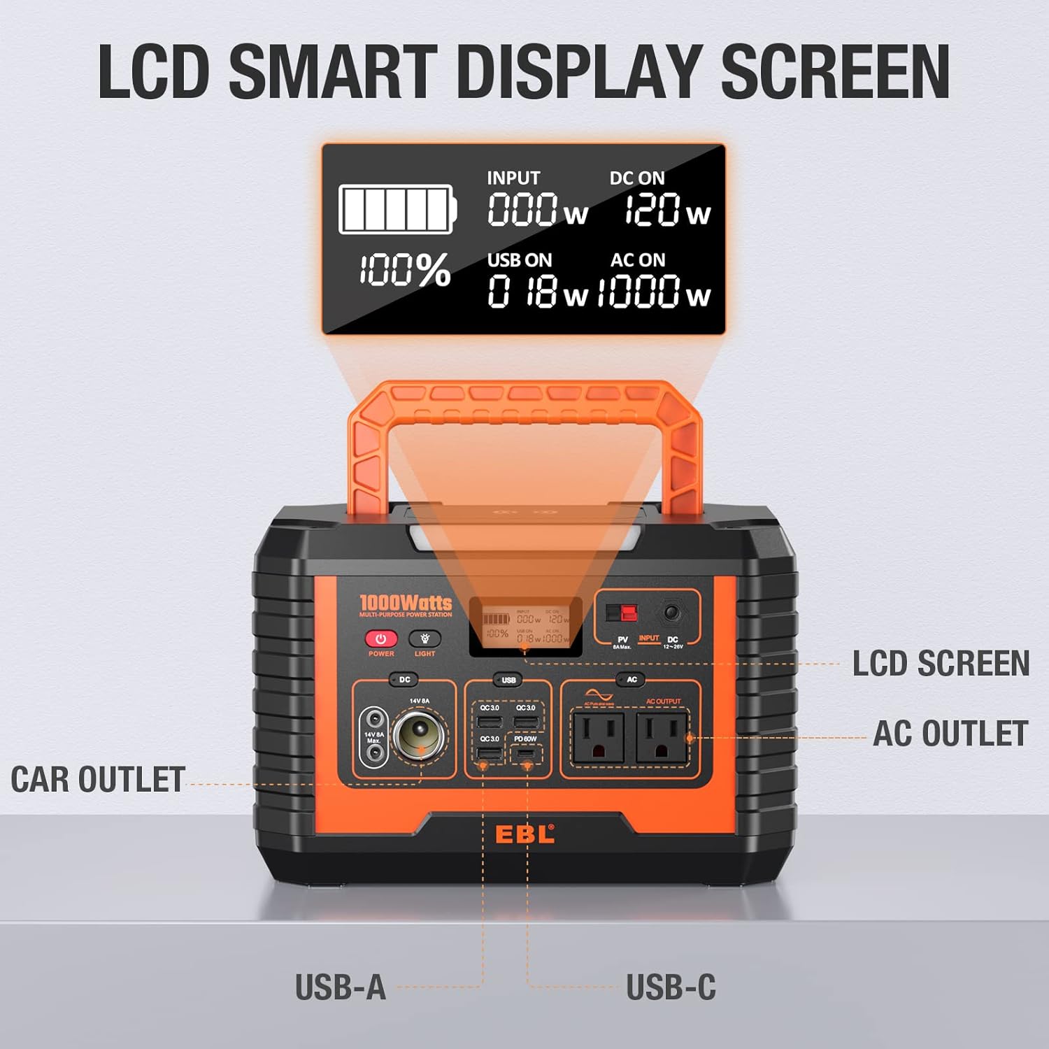 EBL Portable Power Station 300, 110V/330W Pure Sine Wave Solar Generator (Solar Panel Not Included) - Peak 600W Backup Lithium Batteries AC Outlet for Blackout Outdoors Camping Hunting Travel