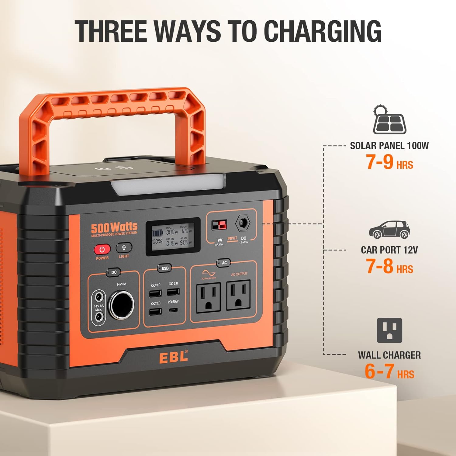 EBL Portable Power Station Voyager 1000, 110V/1000W Solar Generator(Surge 2000W), 999Wh/270000mAh High Lithium Battery for Outdoor Home Emergency