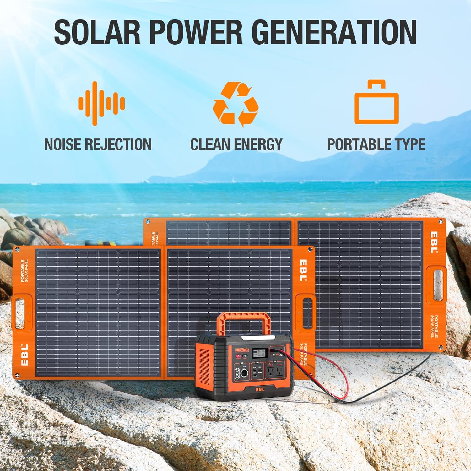 EBL Portable Power Station Voyager 1000, 110V/1000W Solar Generator(Surge 2000W), 999Wh/270000mAh High Lithium Battery for Outdoor Home Emergency