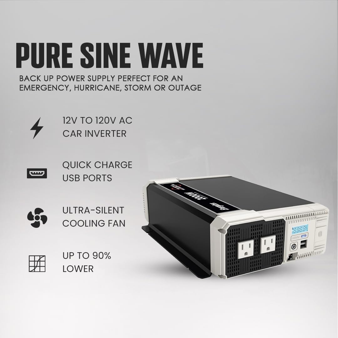 Energizer 1100 Watt 12V to 110v Pure Sine Wave Inverter Dual AC Outlets  USB, Installation Kit Included, Automotive Power for Tools, Camping Essentials  Car Accessories - ETL Approved UL STD 458