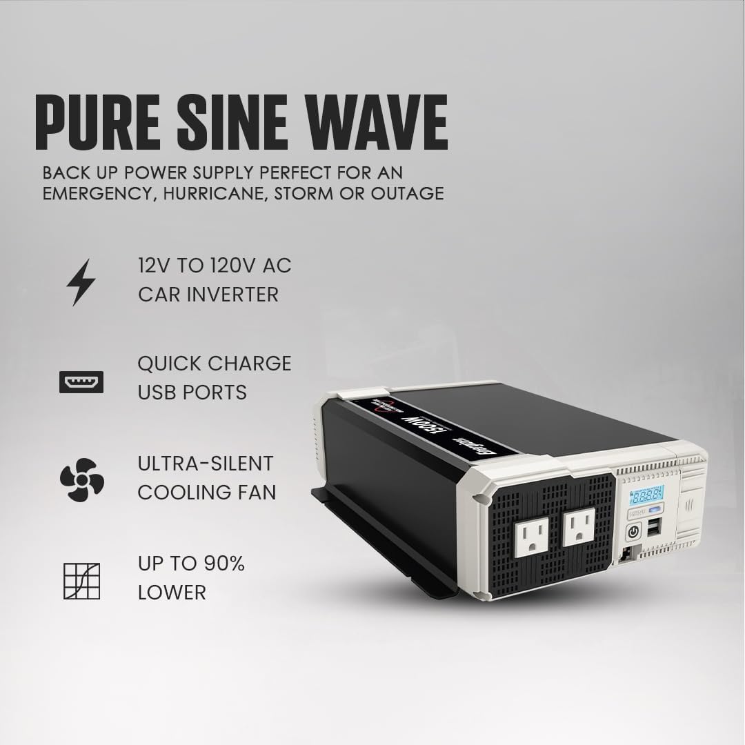 Energizer 1100 Watt 12V to 110v Pure Sine Wave Inverter Dual AC Outlets  USB, Installation Kit Included, Automotive Power for Tools, Camping Essentials  Car Accessories - ETL Approved UL STD 458
