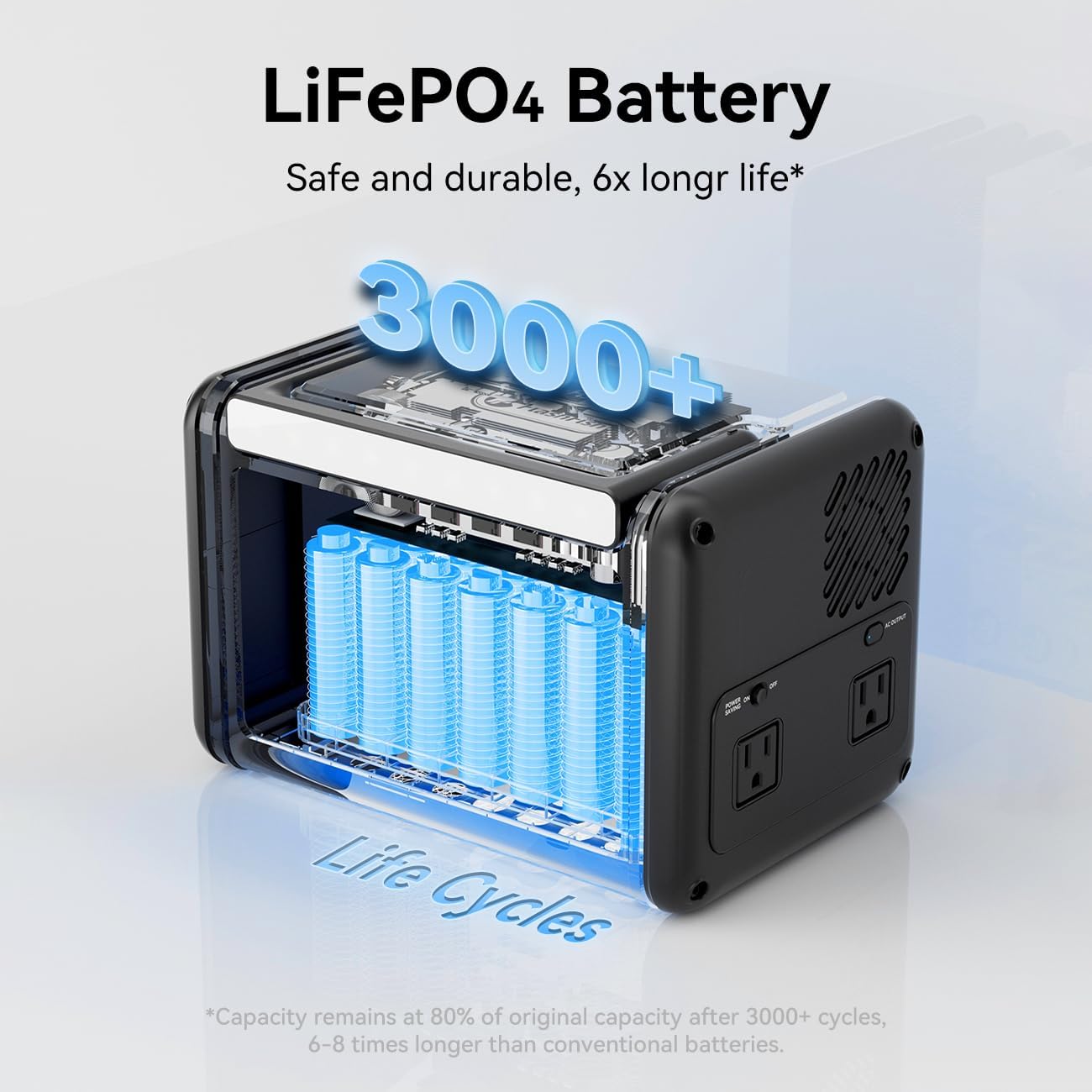 FF Flashfish T300pro Portable Power Station, 230Wh LiFePO4 Battery Pack, Solar Generator with 300W (600W Surge) AC Outlets, 100W PD, 1.2 Hr Fast Charge, Backup Power for Camping, RV, Emergencies