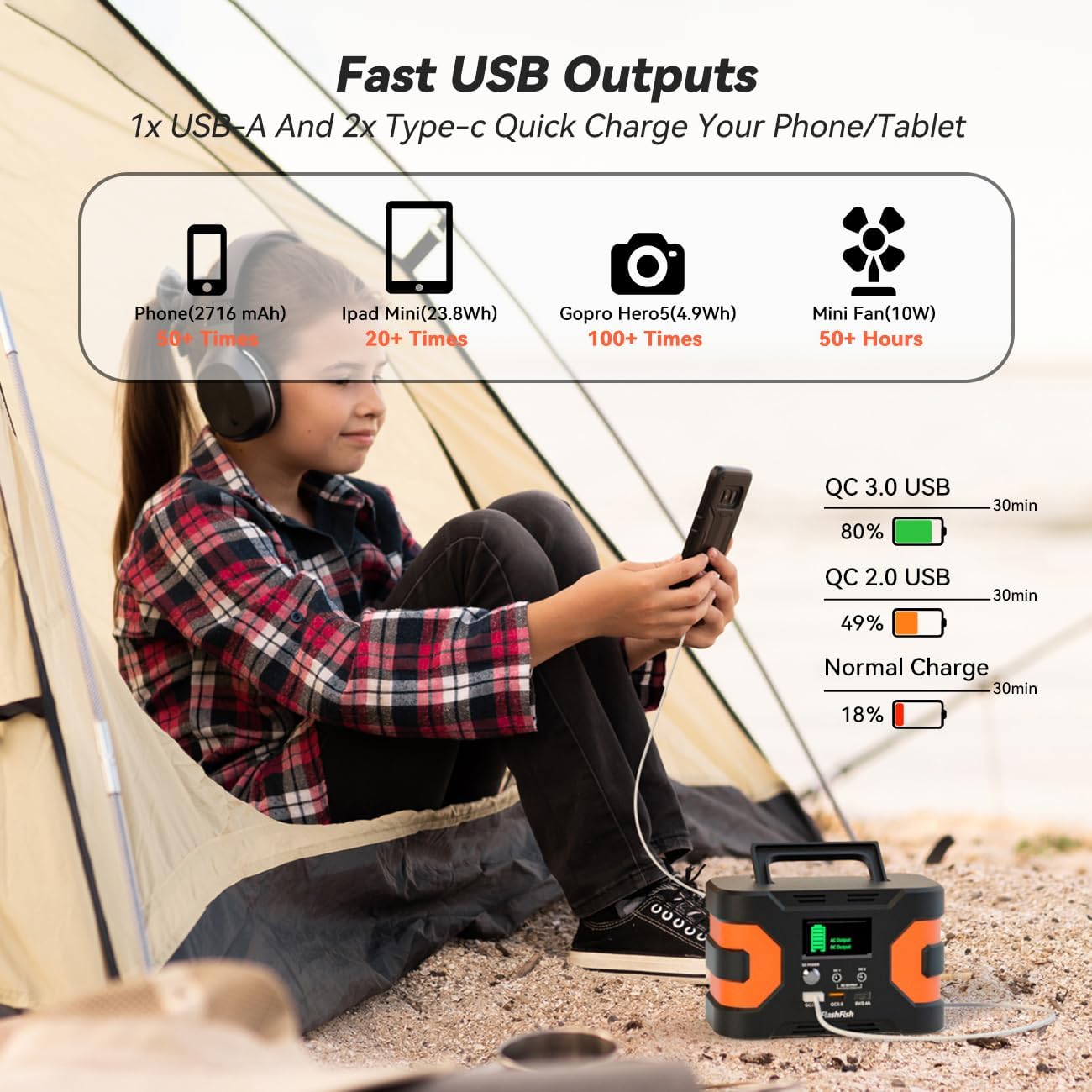 Flashfish Portable Power Station 200W Peak Solar Generator 166Wh Camping CPAP Battery Backup Power Battery Pack With 2 110V AC Outlets 2 DC Ports 3 USB Ports For Home CPAP Camping Blackout