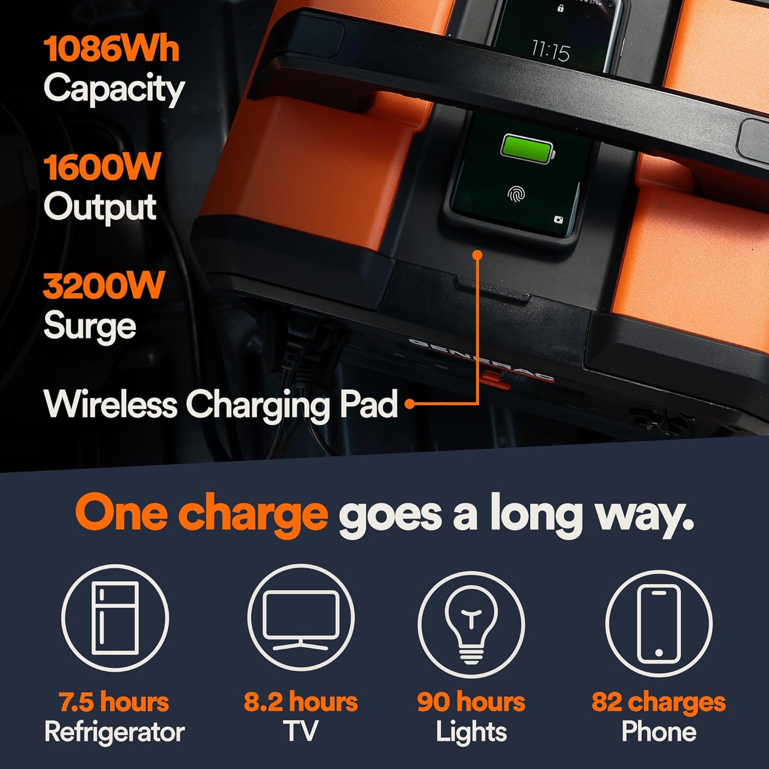 Generac 1086Wh Portable Power Station with Lithium-Ion Battery - Clean, Emission-Free Power - Wirless Charging Pad and Compact Design - Camping, RV, Indoor/Outdoor Use - Orange/Black