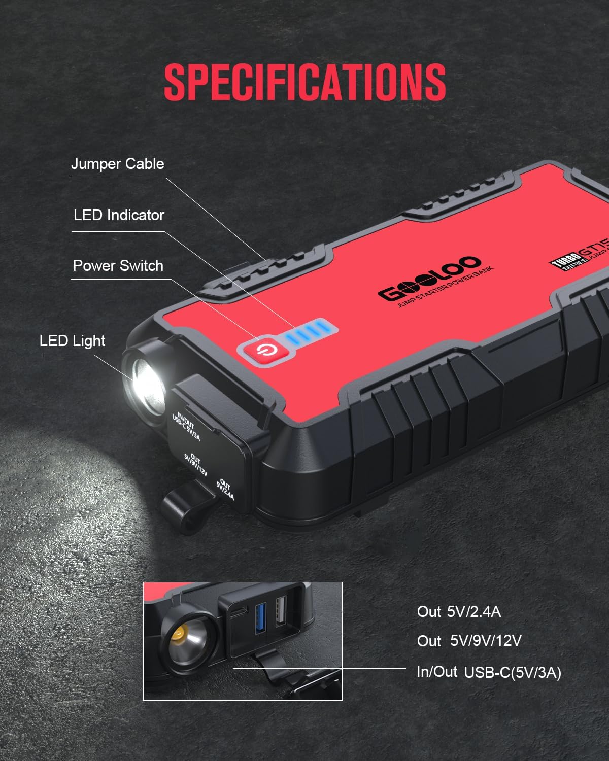 GOOLOO Jump Starter Battery Pack - 1500A Peak Car Jump Box, Water-Resistant Battery Booster for Up to 8.0L Gas or 6.0L Diesel Engine,12V SuperSafe Portable Jumper Starter GT1500