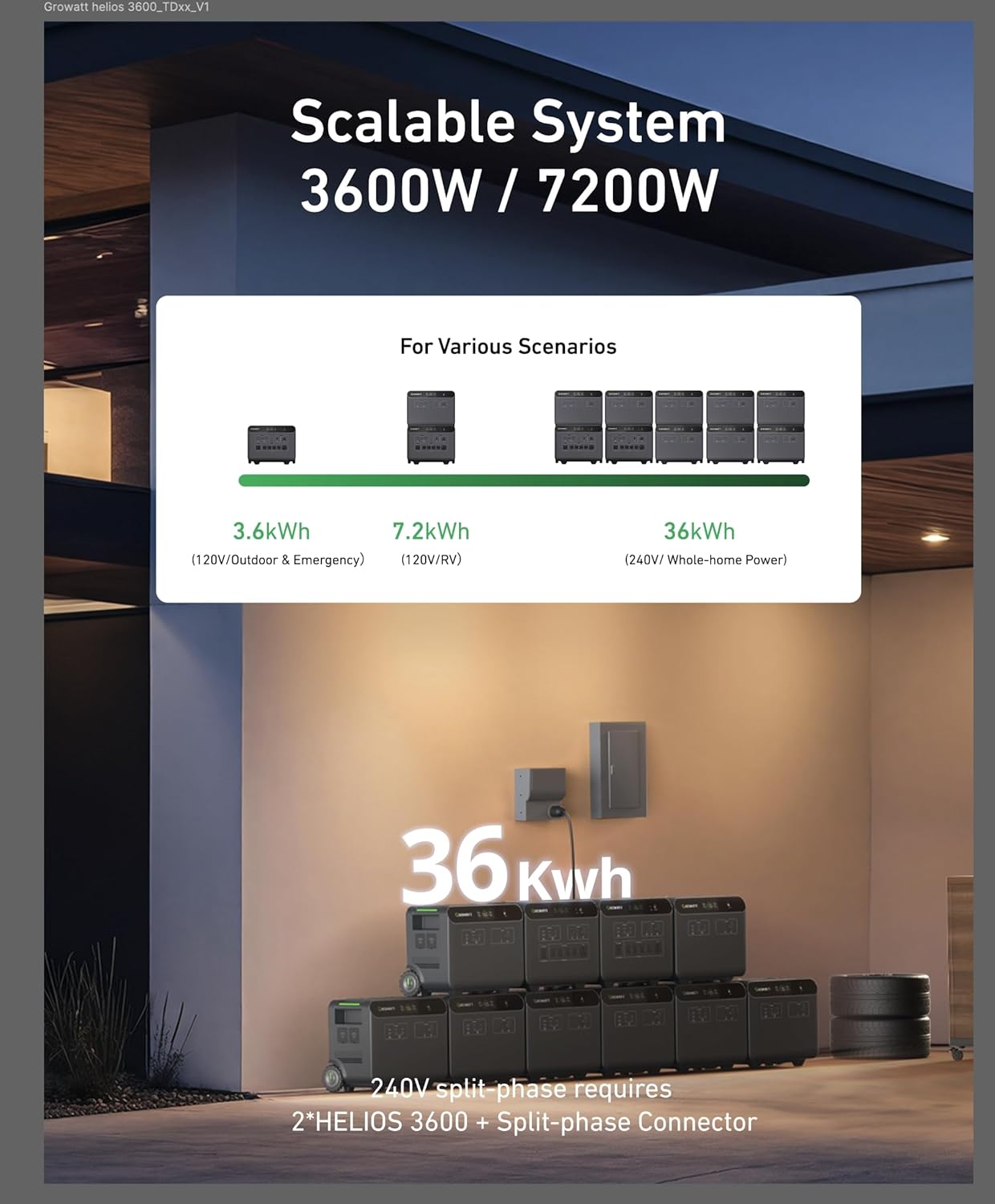 GROWATT Portable Power Station,HELIOS 3600W Electric Solar Generator,3686Wh LiFePO4 Battery,for Home Use,Emergency,Outdoor Camping,RVs, Power Outages(Solar Panel Optional)