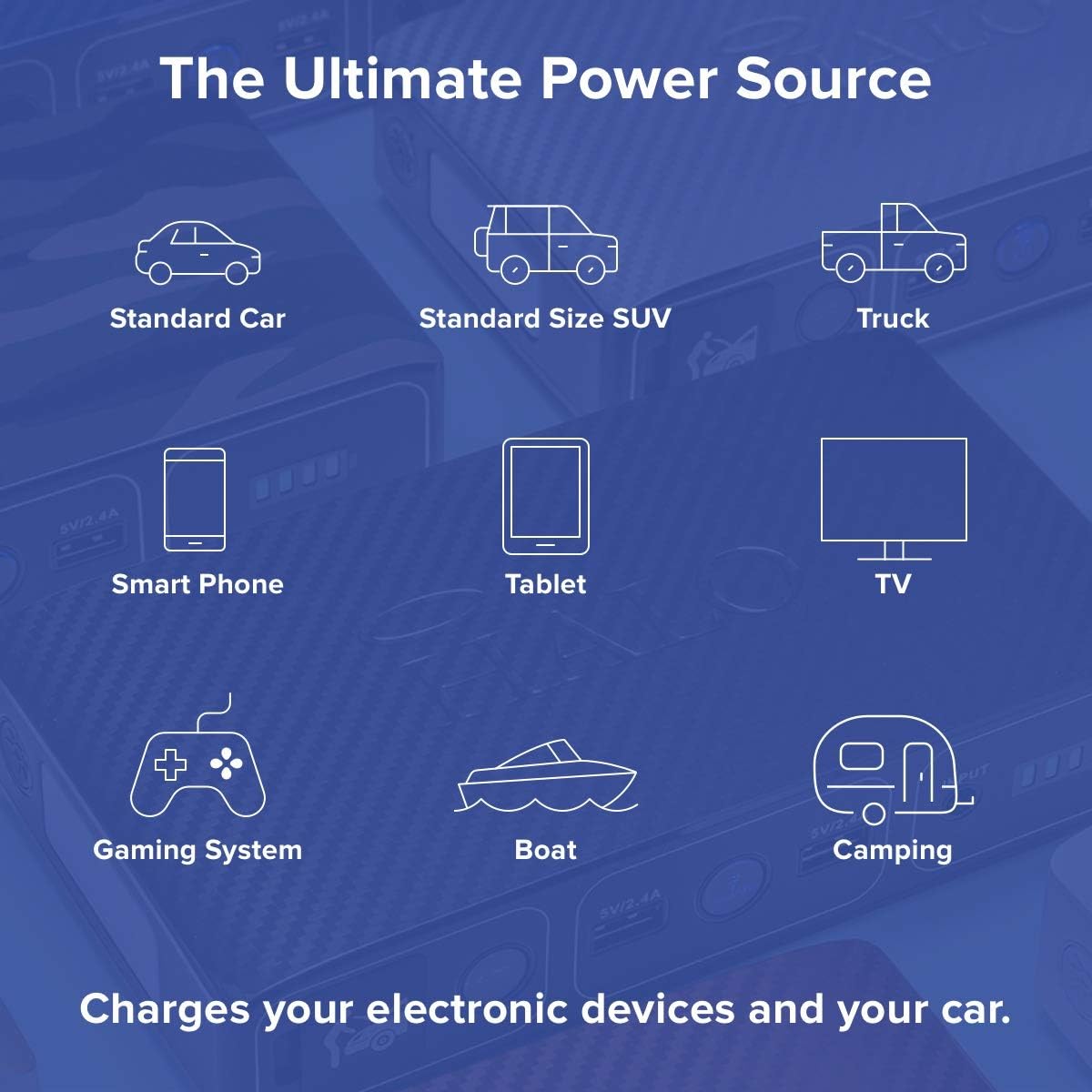 HALO Bolt Wireless Laptop Power Bank - 44400 mWh Portable Phone Laptop Charger Car Jump Starter with AC Outlet and Car Charger, Blue Graphite
