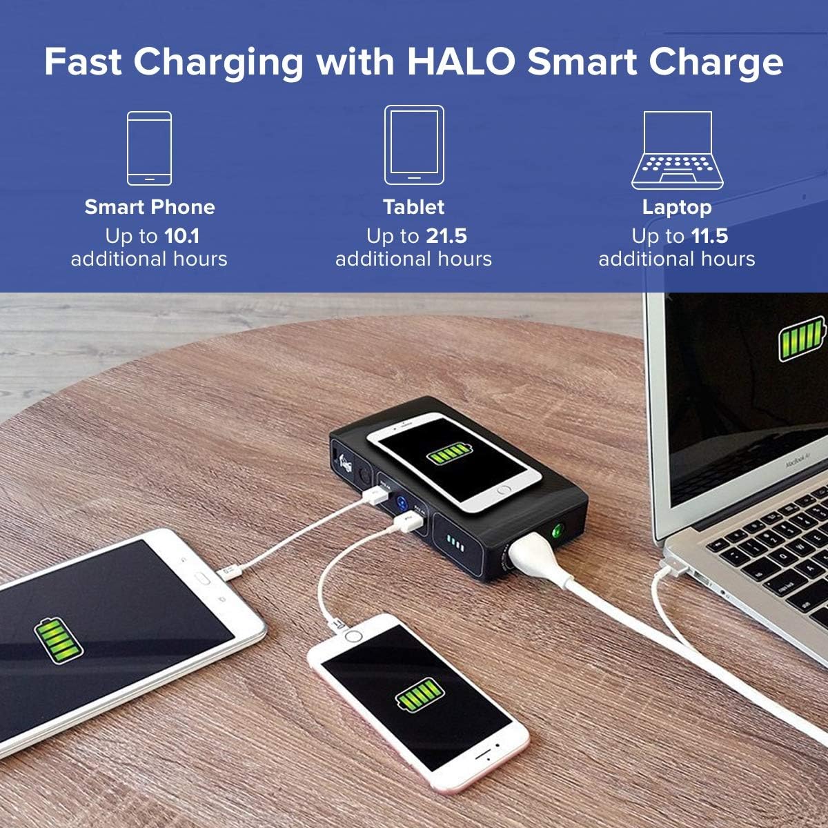 HALO Bolt Wireless Laptop Power Bank Review