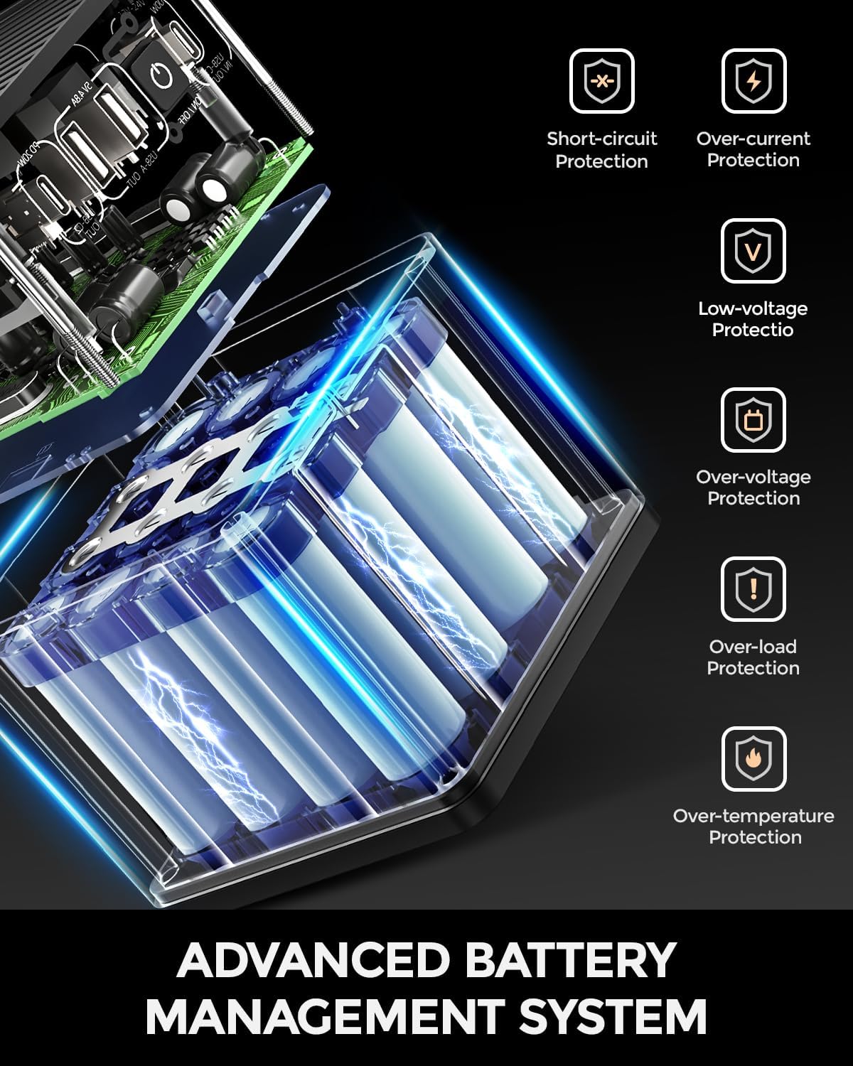 imuto Portable Power Bank 138Wh, 38400mAh Portable Power Station with 100W PD, DC, USB A Ports, Home Backup Solar Generator Fast Charging for Camping, Home Office, Emergency