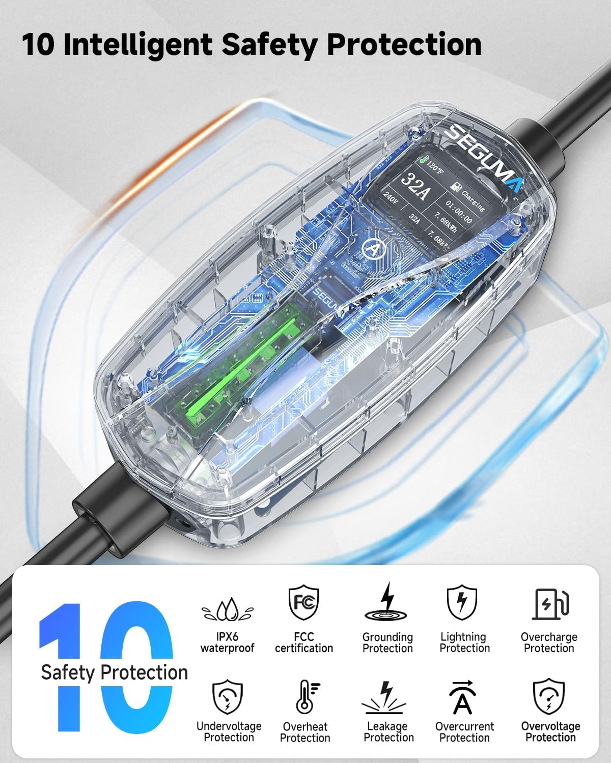 Level 1/2 EV Charger, 16Amp Electric Car Charger Portable EV Charger 25FT Cable with NEMA 6-20 Plug and NEMA 5-15 Adapter, Home Mobile EV Charging Station for J1772 BEVs/PHEVs 110V-240V(Silver)