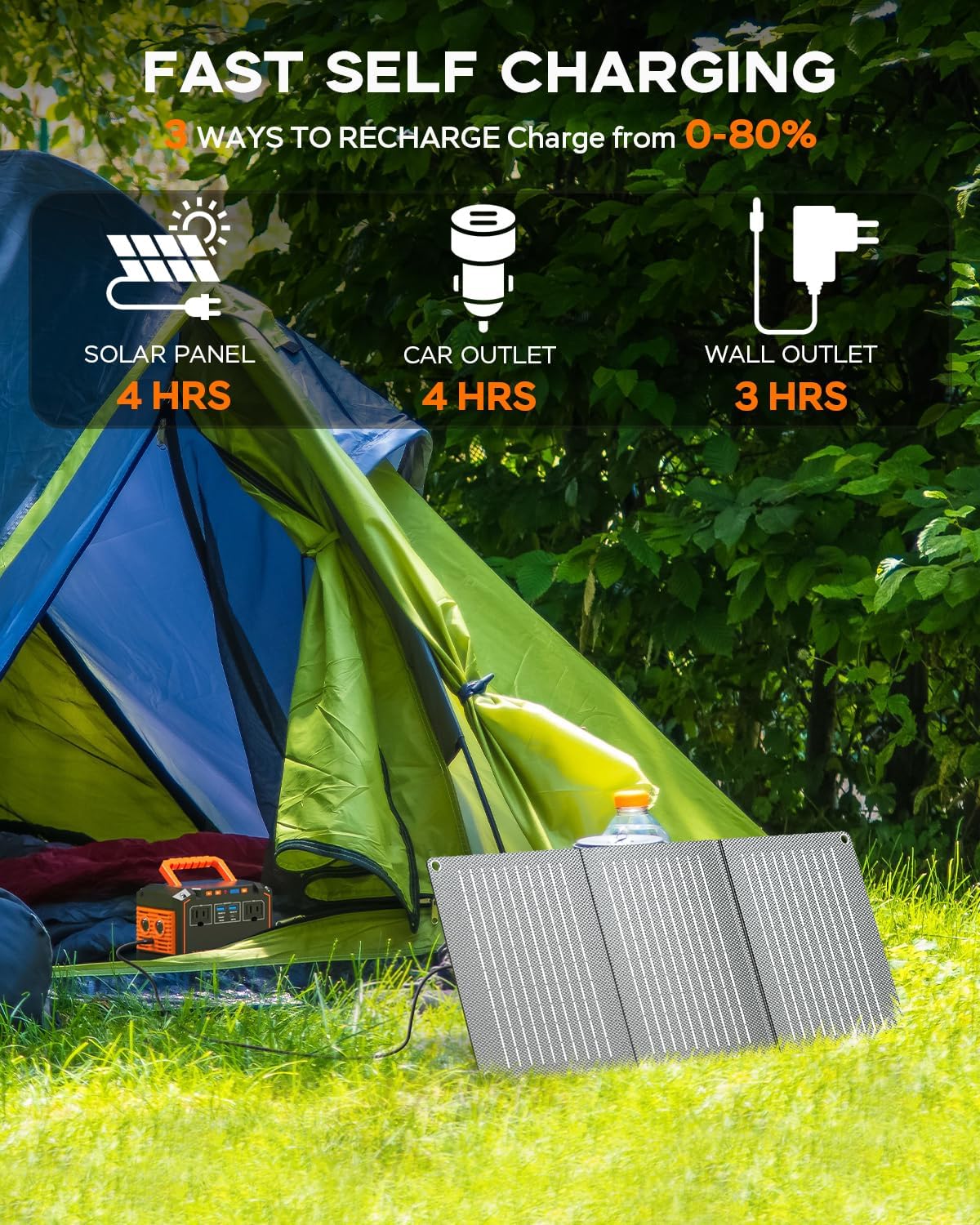 MARBERO Portable Power Station 88.8Wh Solar Generator 150W Peak Lithium Battery Backup Power Bank with LED Light for Home Outdoor Travel Emergency RV Off-Grid Living (Solar Panel Optional)