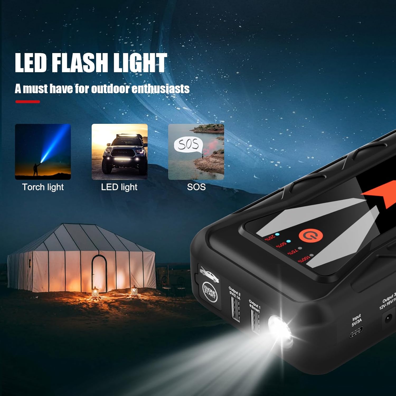 MEGAWISE 1500A Peak 16800mAh Car Battery Jump Starter Booster (up to 7L Gas or 5L Diesel Engines), 12V Portable Power with Dual USB Outputs  Flashlight 2023 Upgraded Extremely Safe