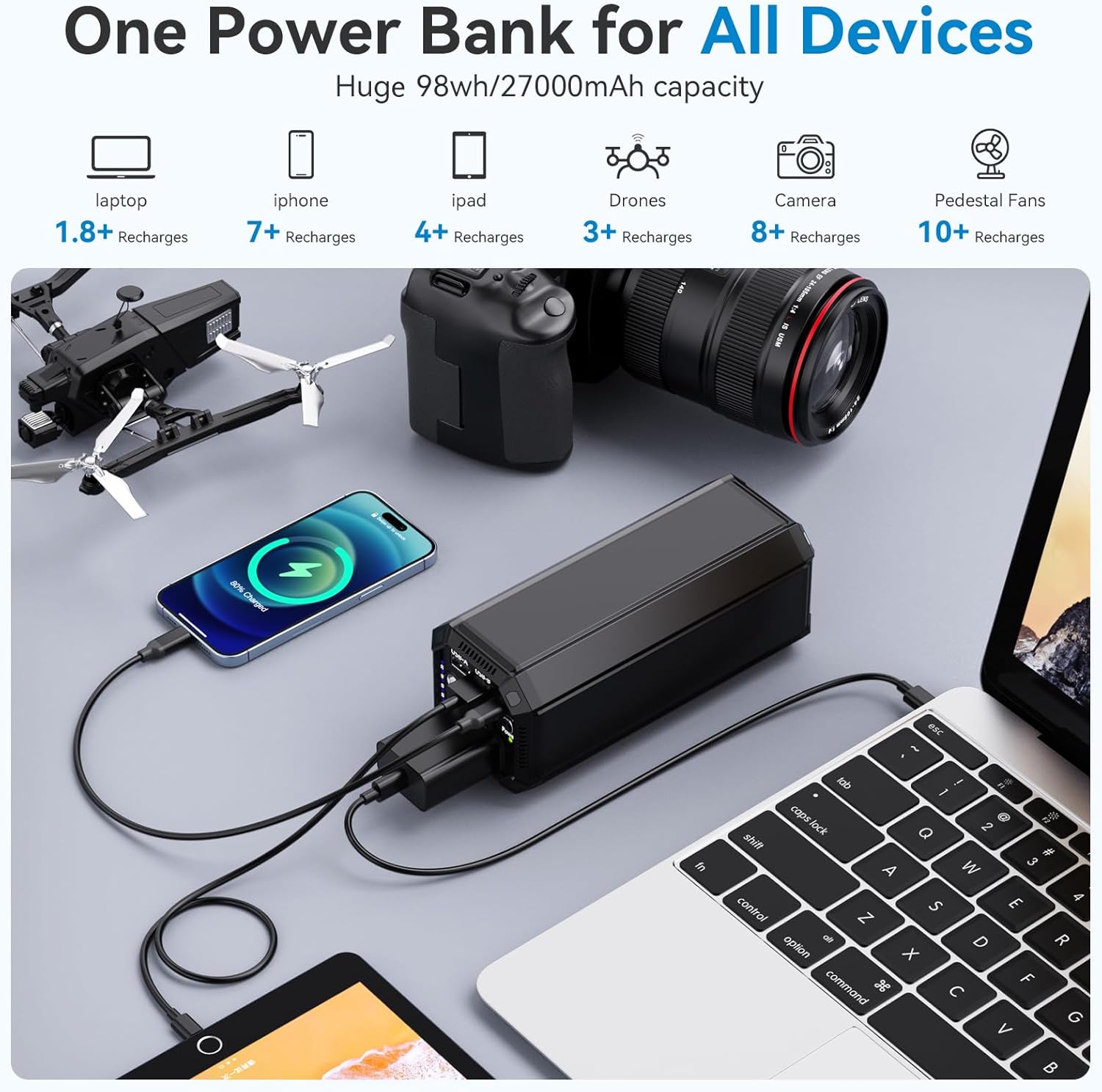 Portable Power Bank with AC Outlet, 100W Portable Laptop Charger, 98Wh/27000mAh High Capacity with 65W PD USB C Laptop Battery Bank, Backup Power Source for Business Travel and Outdoor Activities Portable Power Bank with AC Outlet, 100W Portable Laptop Charger, 98Wh/27000mAh High Capacity with 65W PD USB C Laptop Battery Bank, Backup Power Source for Business Travel and Outdoor Activities