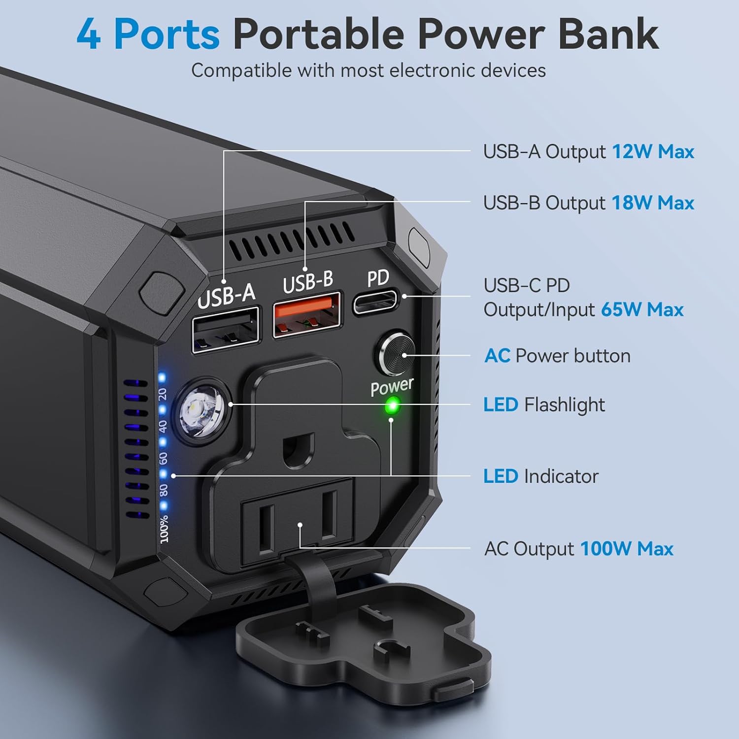 Portable Power Bank with AC Outlet review