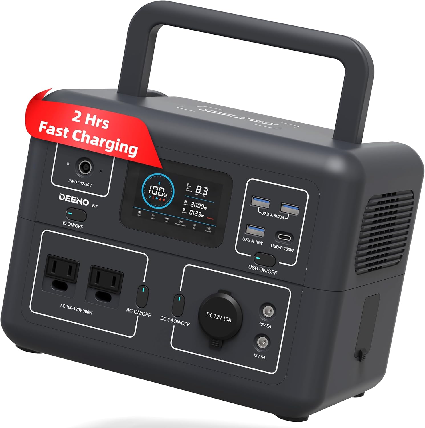 DEENO X1500 Portable Power Station Review