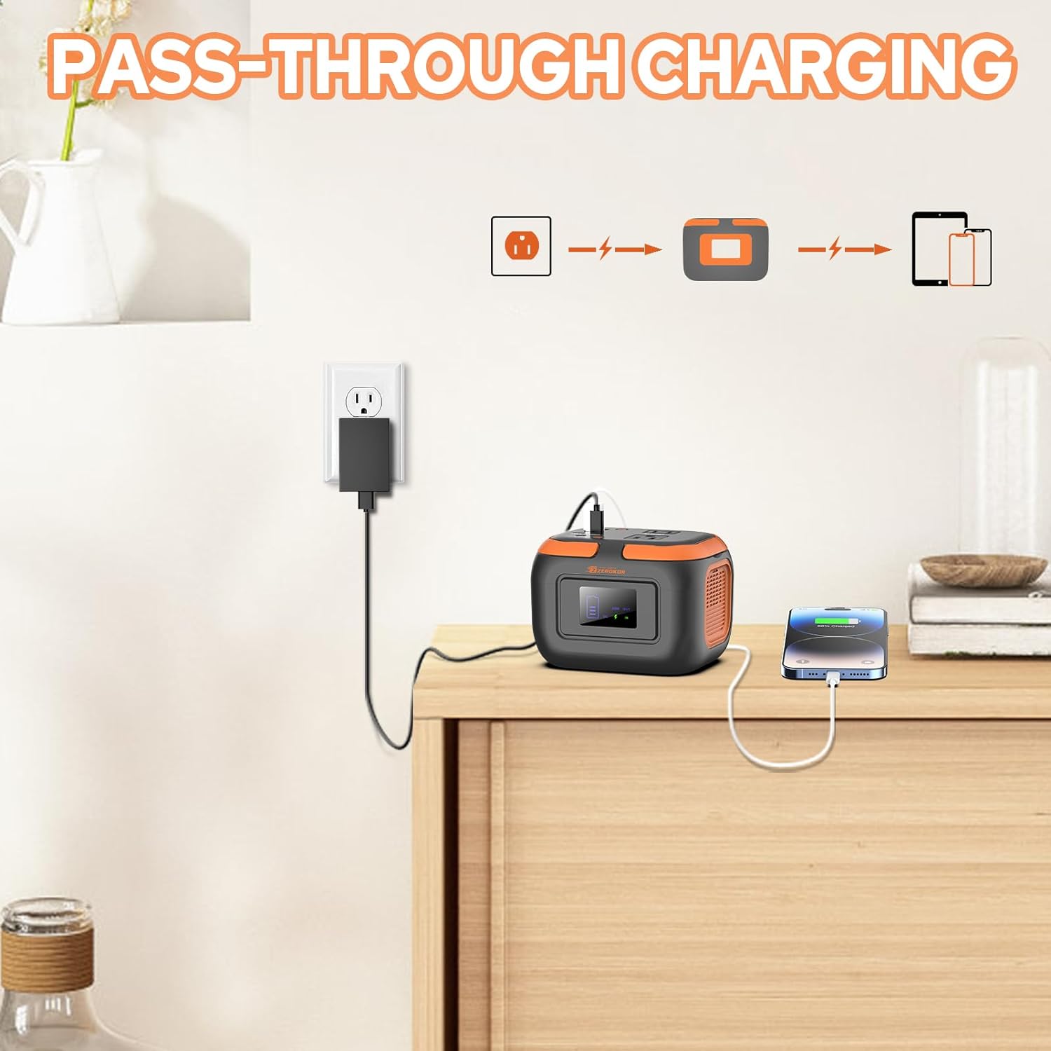 Portable Power Station 120W, 110V Power Bank with AC Outlet, Portable Generator 97.6Wh External Lithium Battery Pack with USB C Input for Camping Home Use Van Life Adventure