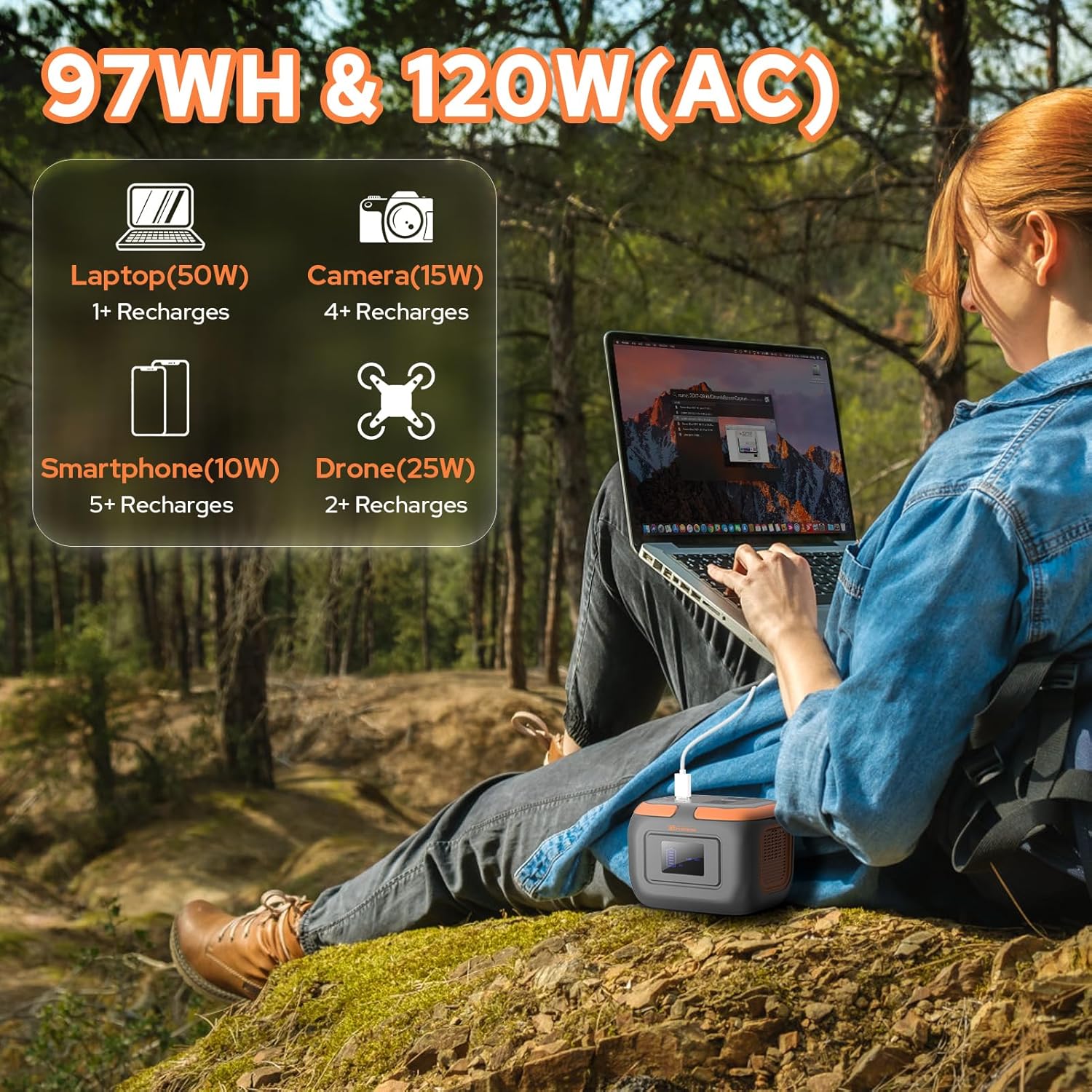 Portable Power Station 120W, 110V Power Bank with AC Outlet, Portable Generator 97.6Wh External Lithium Battery Pack with USB C Input for Camping Home Use Van Life Adventure