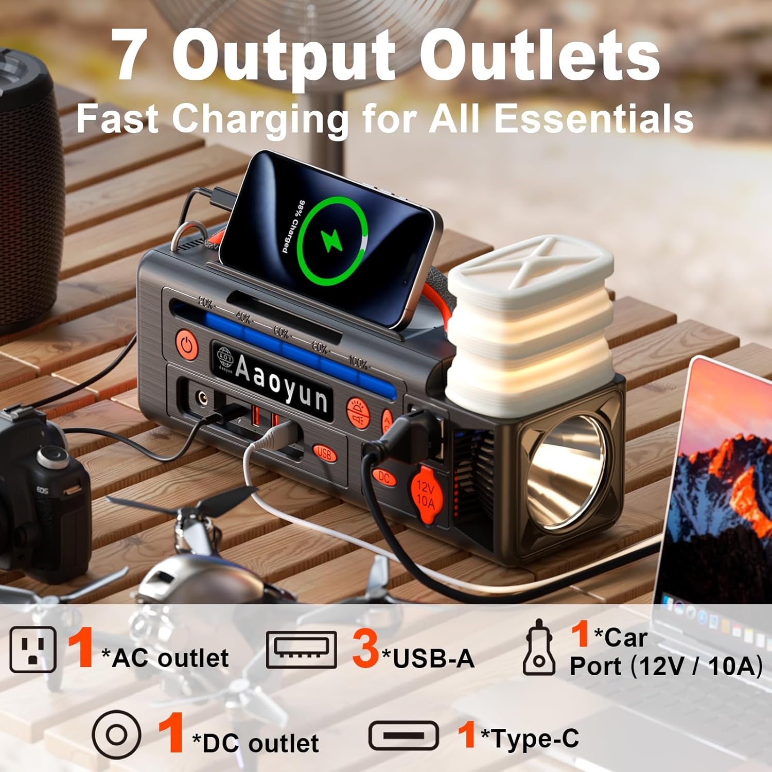 Portable Power Station 300W, 296Wh Solar Generator with 100W USB-C In/Output, Night Light LED Flashlight, Compact Camping Battery with Strap for Outdoor CPAP Home Backup Emergency Portable Power Station 300W, 296Wh Solar Generator with 100W USB-C In/Output, Night Light LED Flashlight, Compact Camping Battery with Strap for Outdoor CPAP Home Backup Emergency