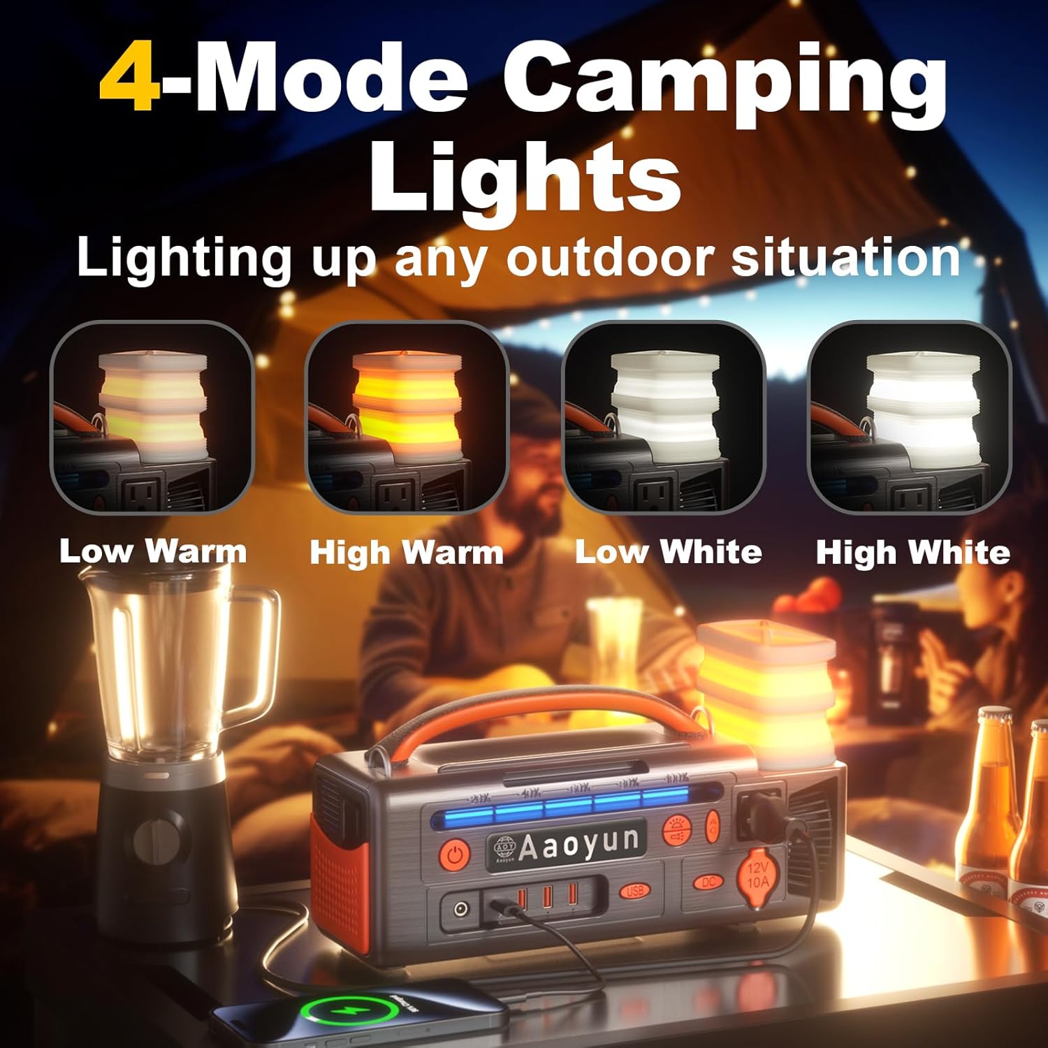 Portable Power Station 300W, 296Wh Solar Generator with 100W USB-C In/Output, Night Light LED Flashlight, Compact Camping Battery with Strap for Outdoor CPAP Home Backup Emergency Portable Power Station 300W, 296Wh Solar Generator with 100W USB-C In/Output, Night Light LED Flashlight, Compact Camping Battery with Strap for Outdoor CPAP Home Backup Emergency