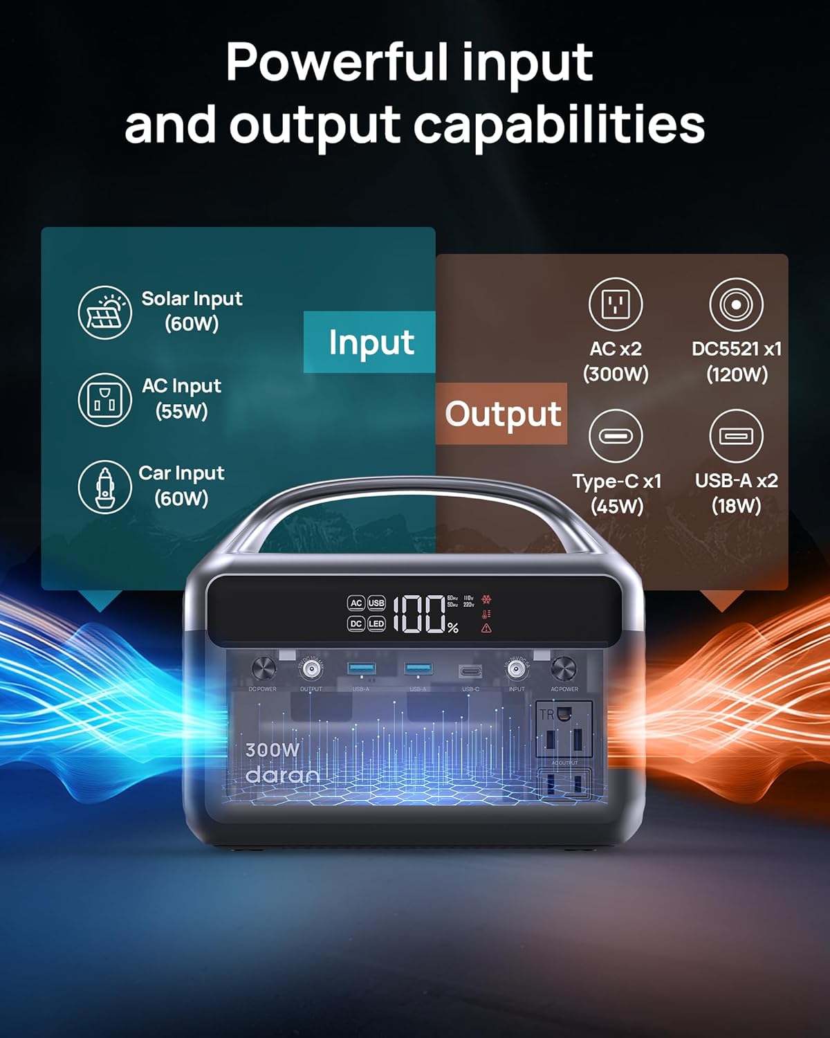 Portable Power Station 300W (600W Surge), 192Wh (60,000mAh) Solar Generator, LiFeP04 Battery with AC  DC Outlets, Power Bank Station for Outdoor Camping, RVs, Traveling, Home  Emergency