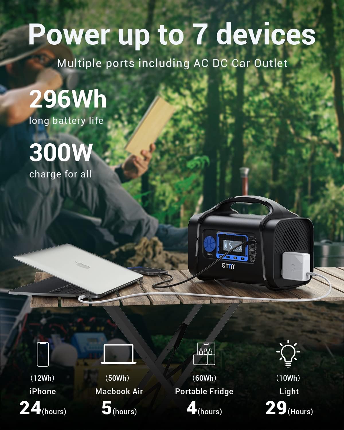 Portable Power Station 300W Outdoor Generator 296Wh Backup Lithium Battery Portable Generator with 100W USB C PD OutputInput, 2AC Outlet, 2 USB A USB C, LED Flashlight for Outdoors Camping Travel