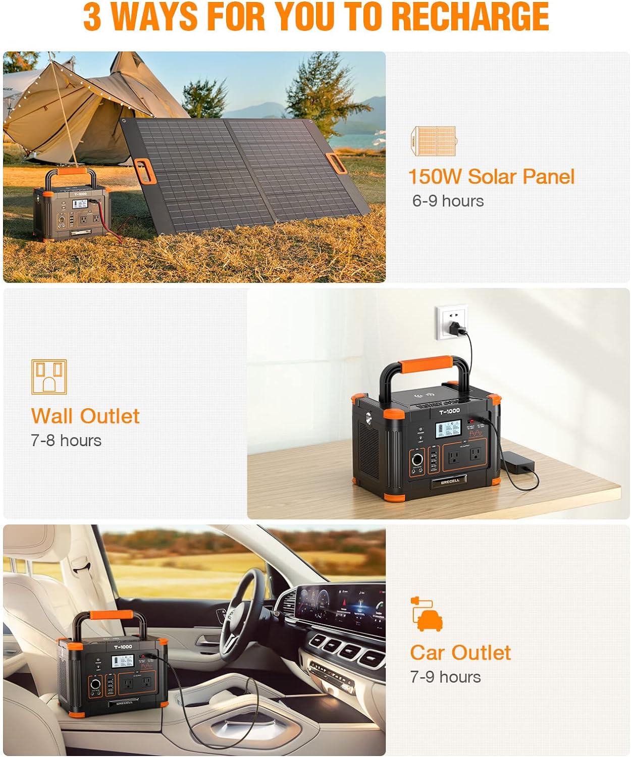 Portable Power Station 300W (Peak 600W), GRECELL 230.88Wh Solar Generator with 60W USB-C PD Output, 110V Pure Sine Wave AC Outlet Backup Lithium Battery for Outdoors Camping Travel Home Blackout