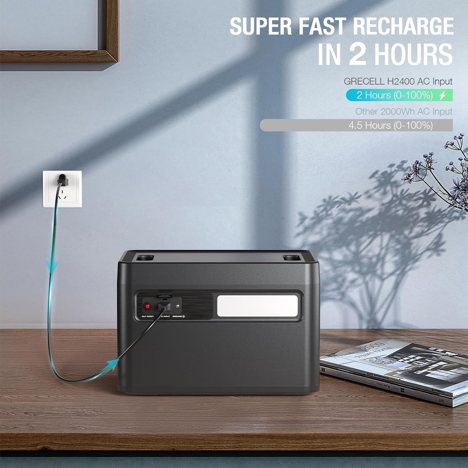 Portable Power Station 300W (Peak 600W), GRECELL 230.88Wh Solar Generator with 60W USB-C PD Output, 110V Pure Sine Wave AC Outlet Backup Lithium Battery for Outdoors Camping Travel Home Blackout