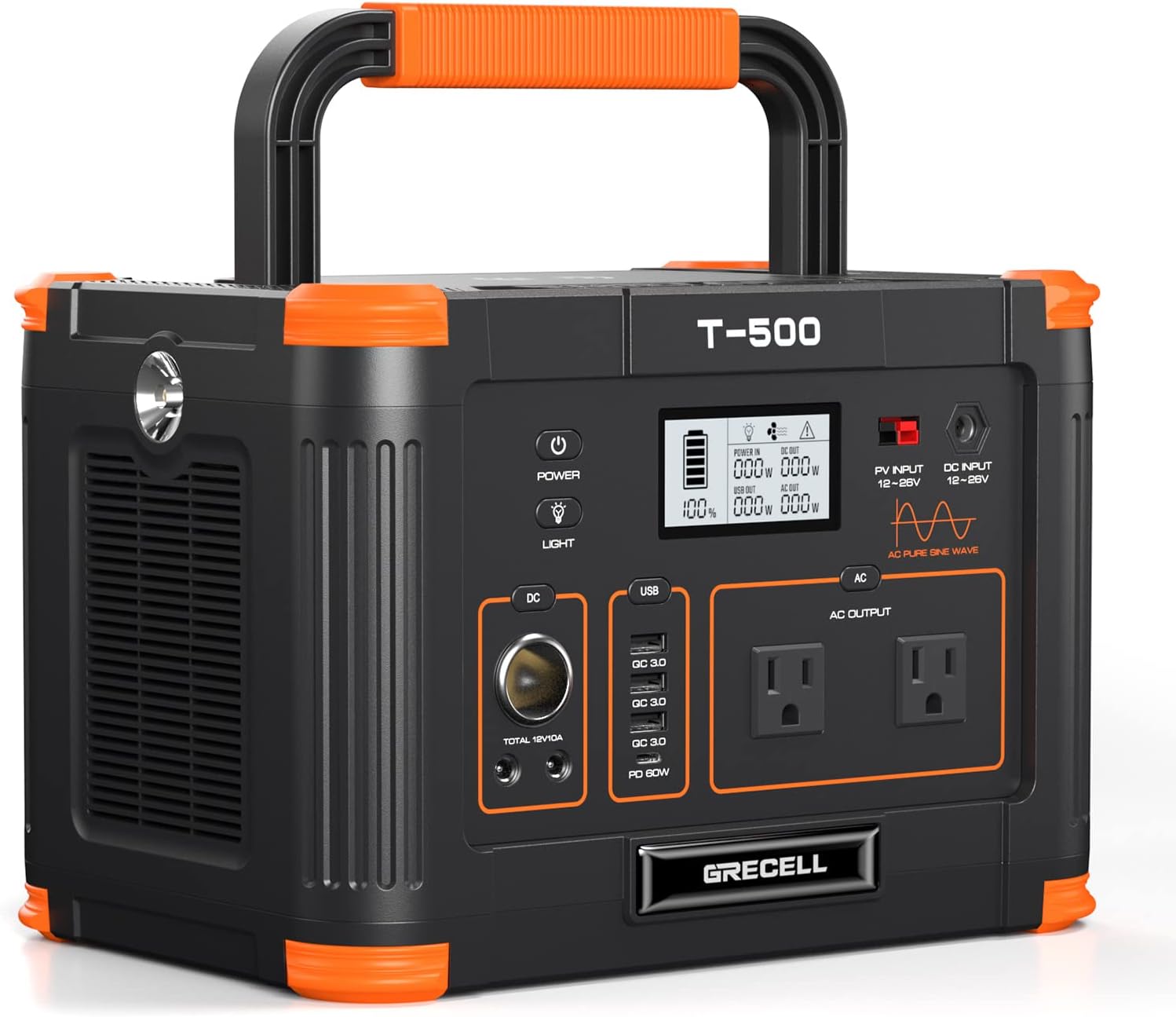 Portable Power Station 300W (Peak 600W), GRECELL 230.88Wh Solar Generator with 60W USB-C PD Output, 110V Pure Sine Wave AC Outlet Backup Lithium Battery for Outdoors Camping Travel Home Blackout