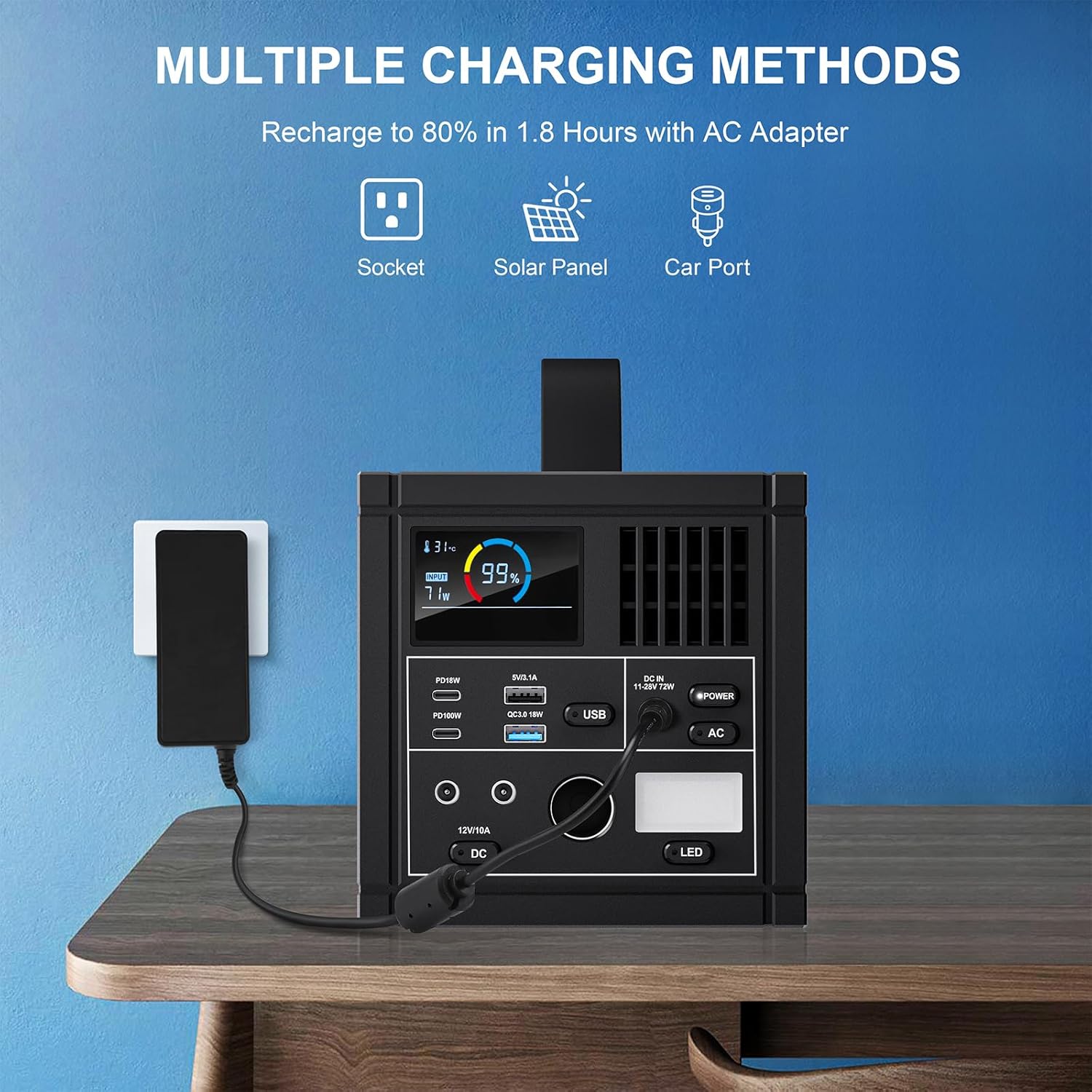 Portable Power Station 300W,110V Pure Sine Wave Power Bank with 2 AC Outlets,LED Flashlight,288Wh LiFePO4 Battery Solar Generator for Outdoor Camping Home Use,Emergency Outage,Travel,RV Trip