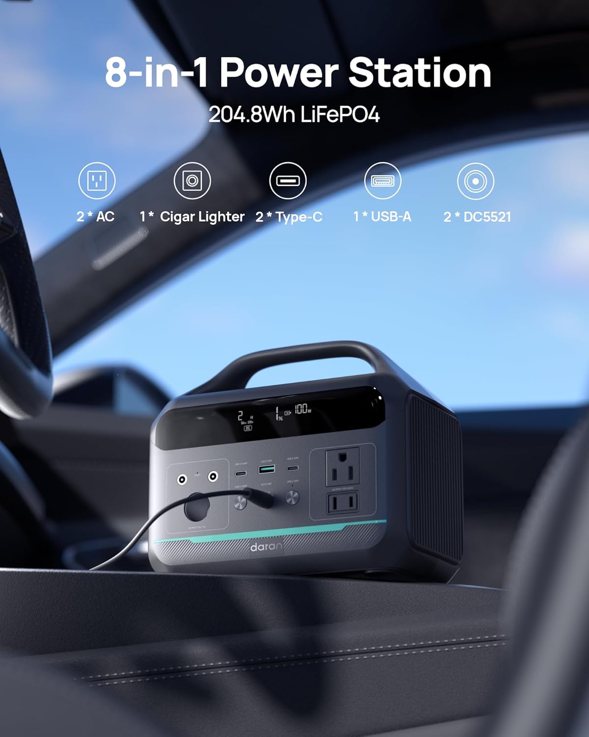 Portable Power Station 56000mAh, 179.2Wh LiFePO4 Battery Backup w/ 2 300W (Peak 600W) AC Outlets, 1.5hrs Fast Charging, Power Bank for Hurricane Emergency/Outdoor Camping/RVs/Home Use