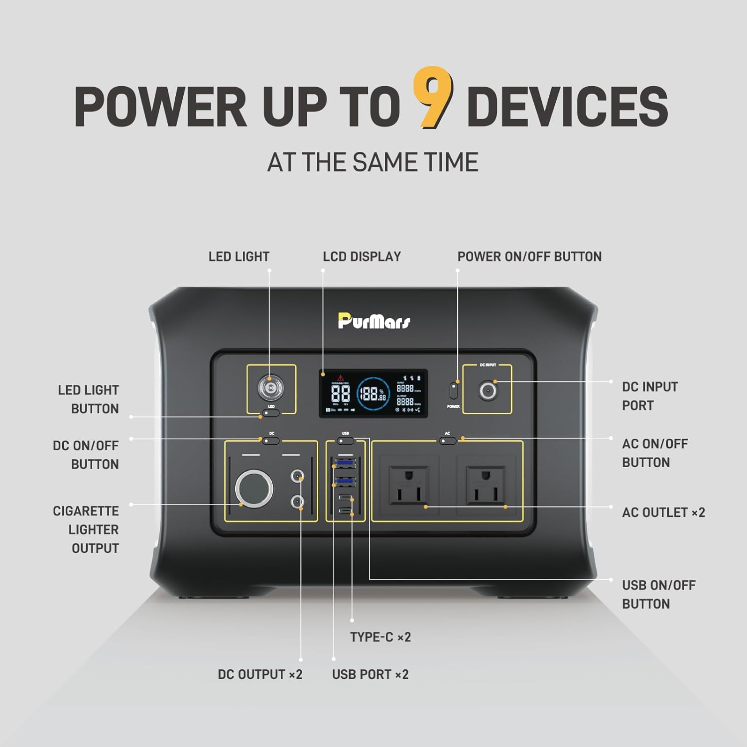 Portable Power Station 600W,538Wh Solar Powered Generator with LiFePO4 Battery,Peak 1200W,USB PD 100W Power Supply input/output,Solar Power Bank with 2 AC Outlets