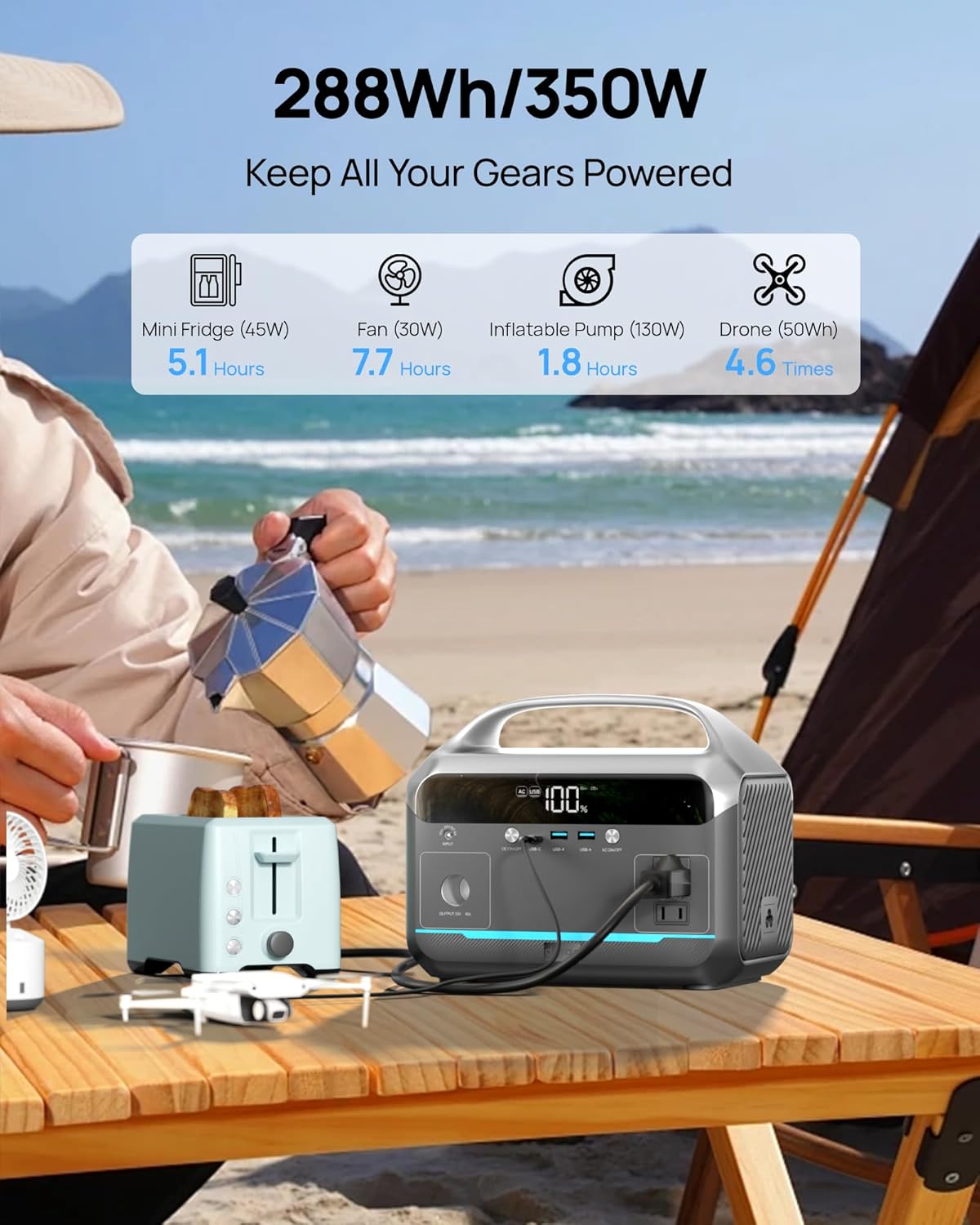 Portable Power Station 90,000mAh, 288Wh LiFePO4 Battery Backup w/ 2× 350W (600W Surge) 110V Pure Sine Wave AC Outlets, Solar Generator for Home Backup, CPAP, RV, Camping, Off-Grid  Emergency Power