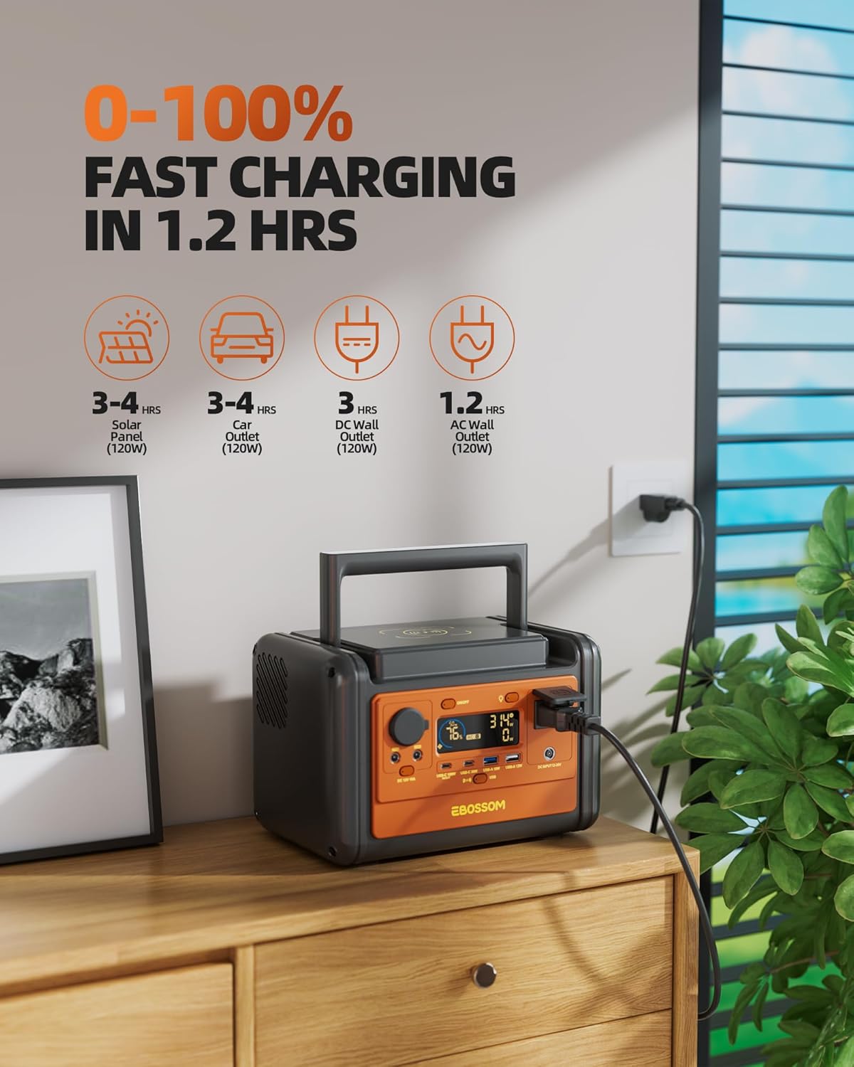 Portable Power Station P300 Pro review