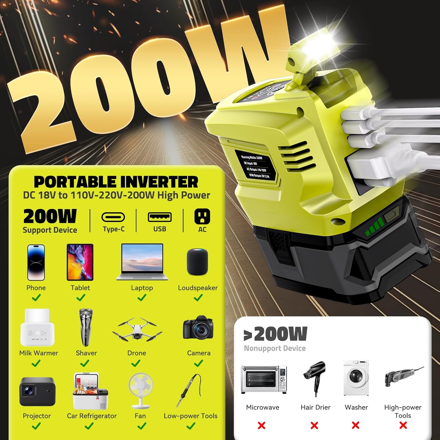 Power Inverter for Milwaukee 18V Battery,Ecarke 200W Portable Power Supply Inverter,DC 18V to AC 110V~120V Battery Power Station with 2 USBAC Battery Powered Outlet for m18 Battery Inverter (2pc)